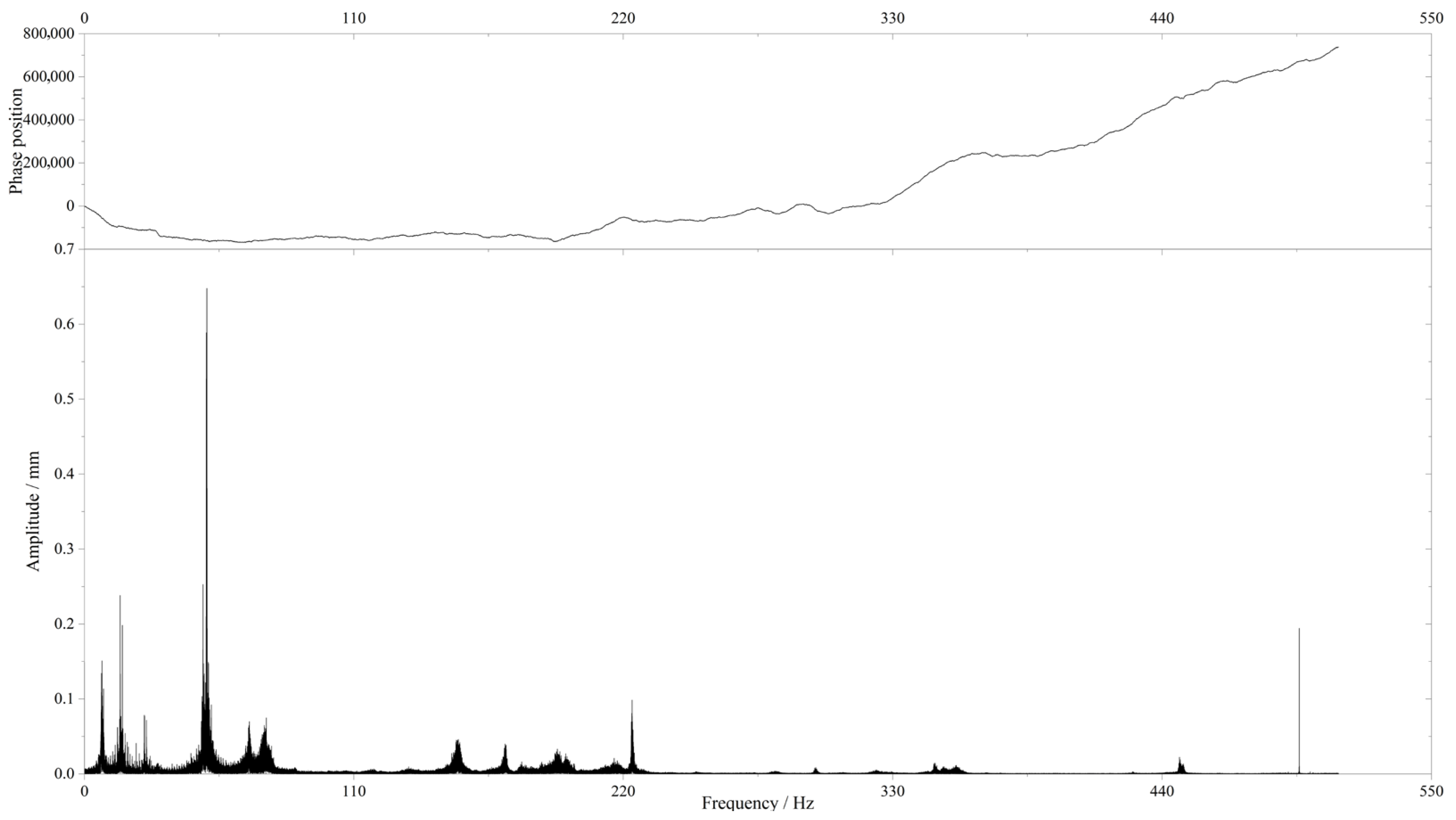 Buildings 15 03862 g016