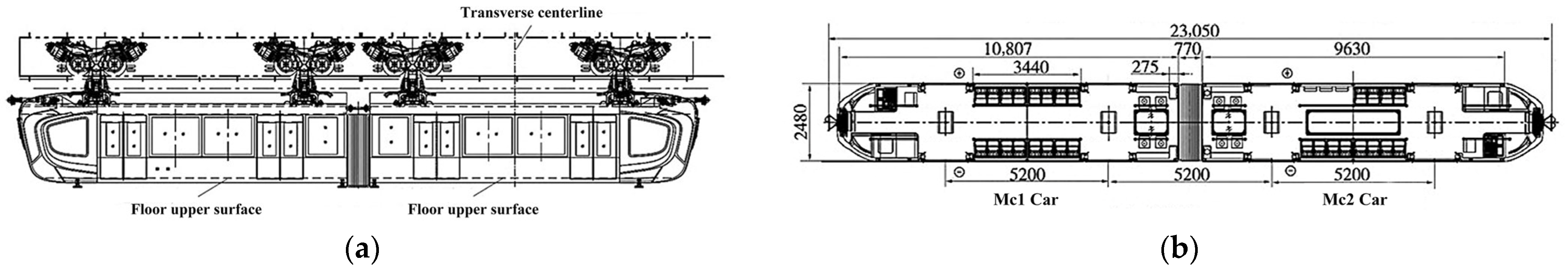 Buildings 15 03862 g018