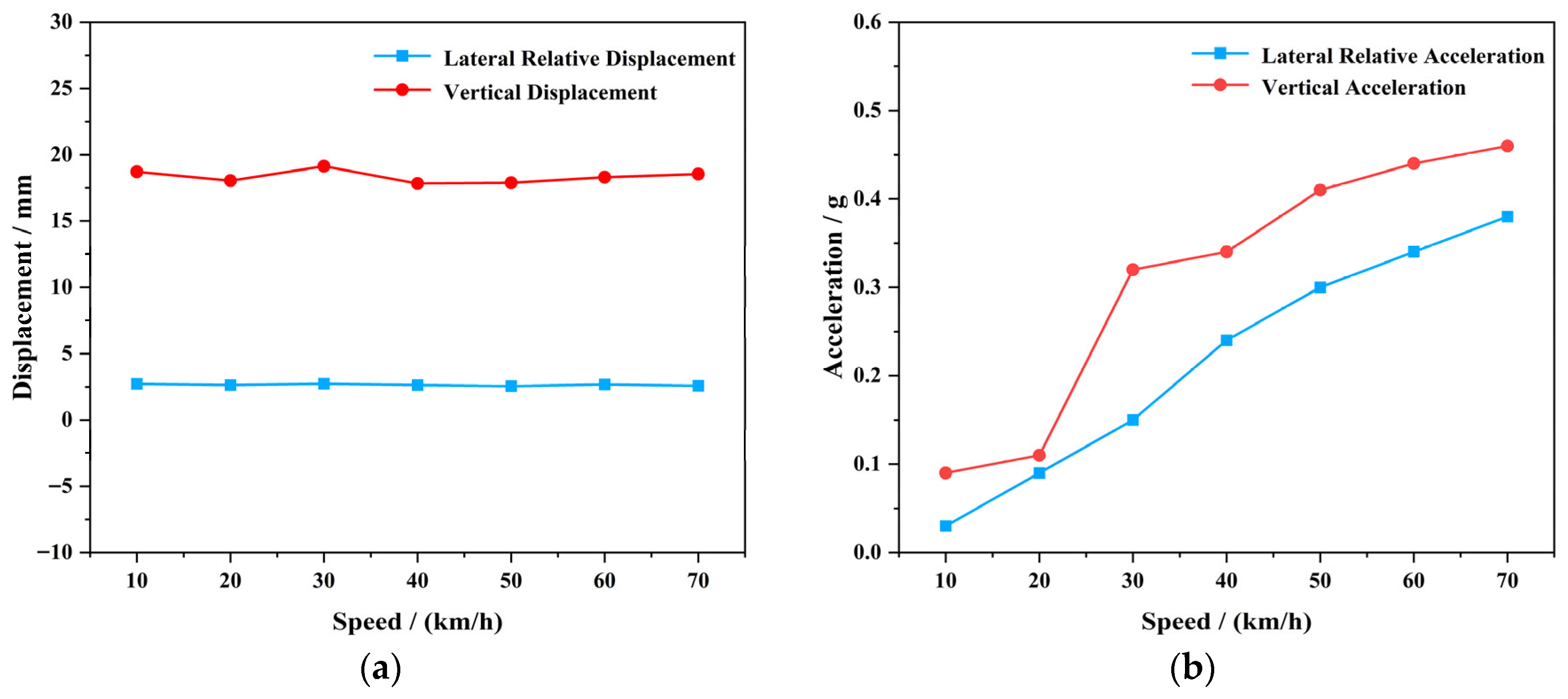 Buildings 15 03862 g023