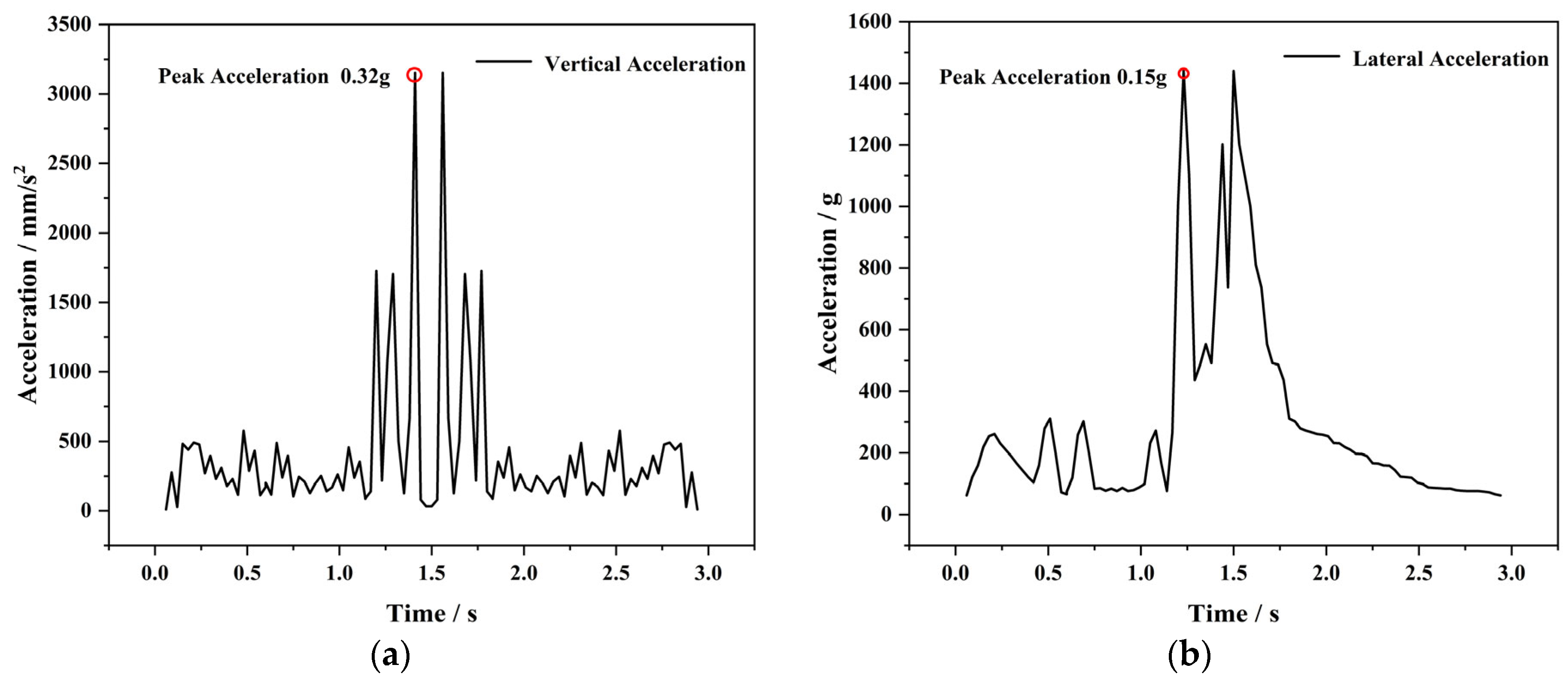Buildings 15 03862 g024