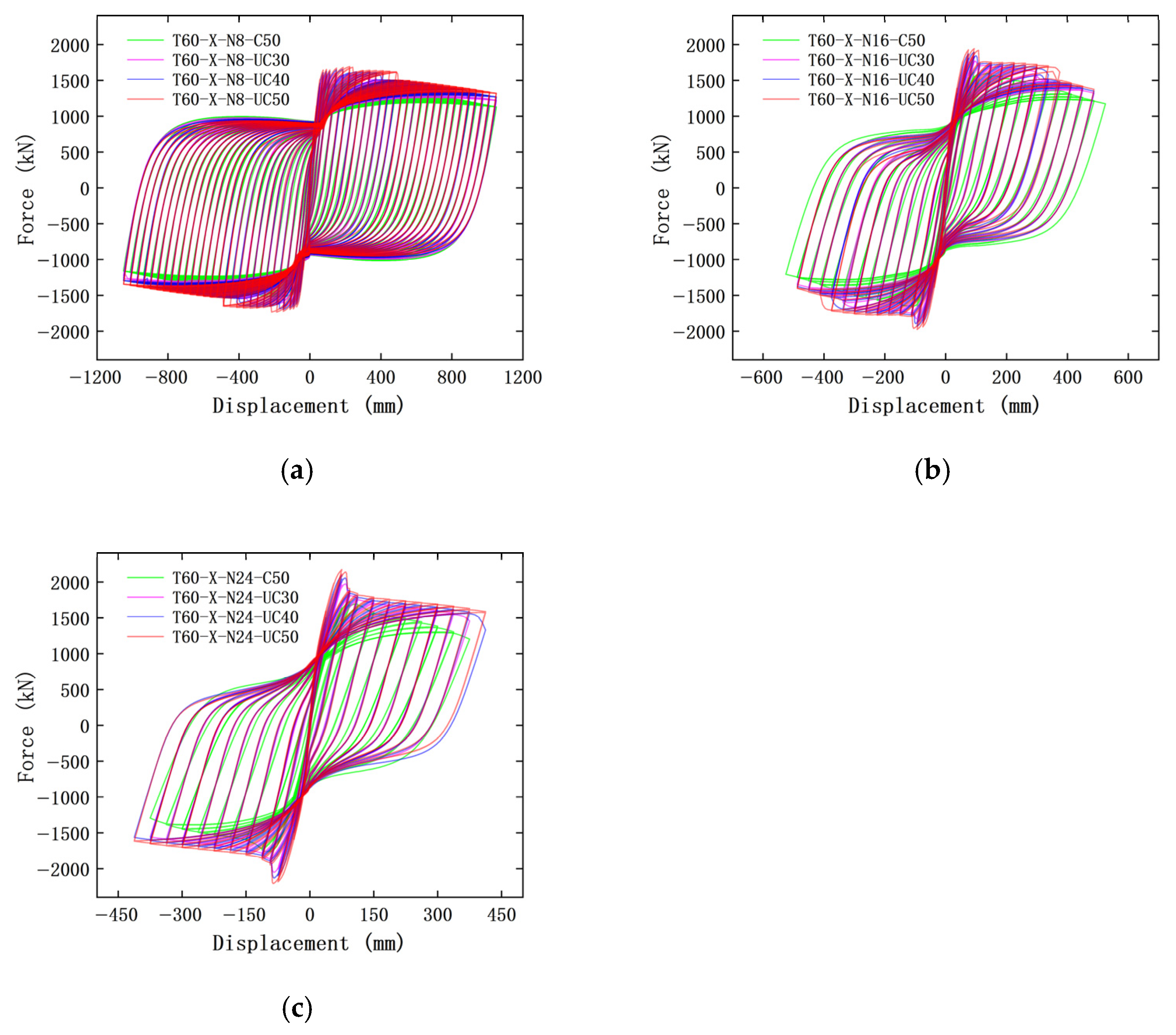 Buildings 15 03863 g004 Buildings 15 03863 g004