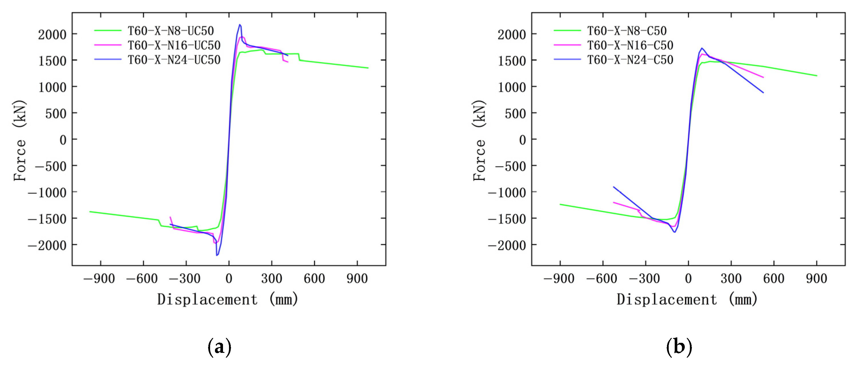 Buildings 15 03863 g008 Buildings 15 03863 g008