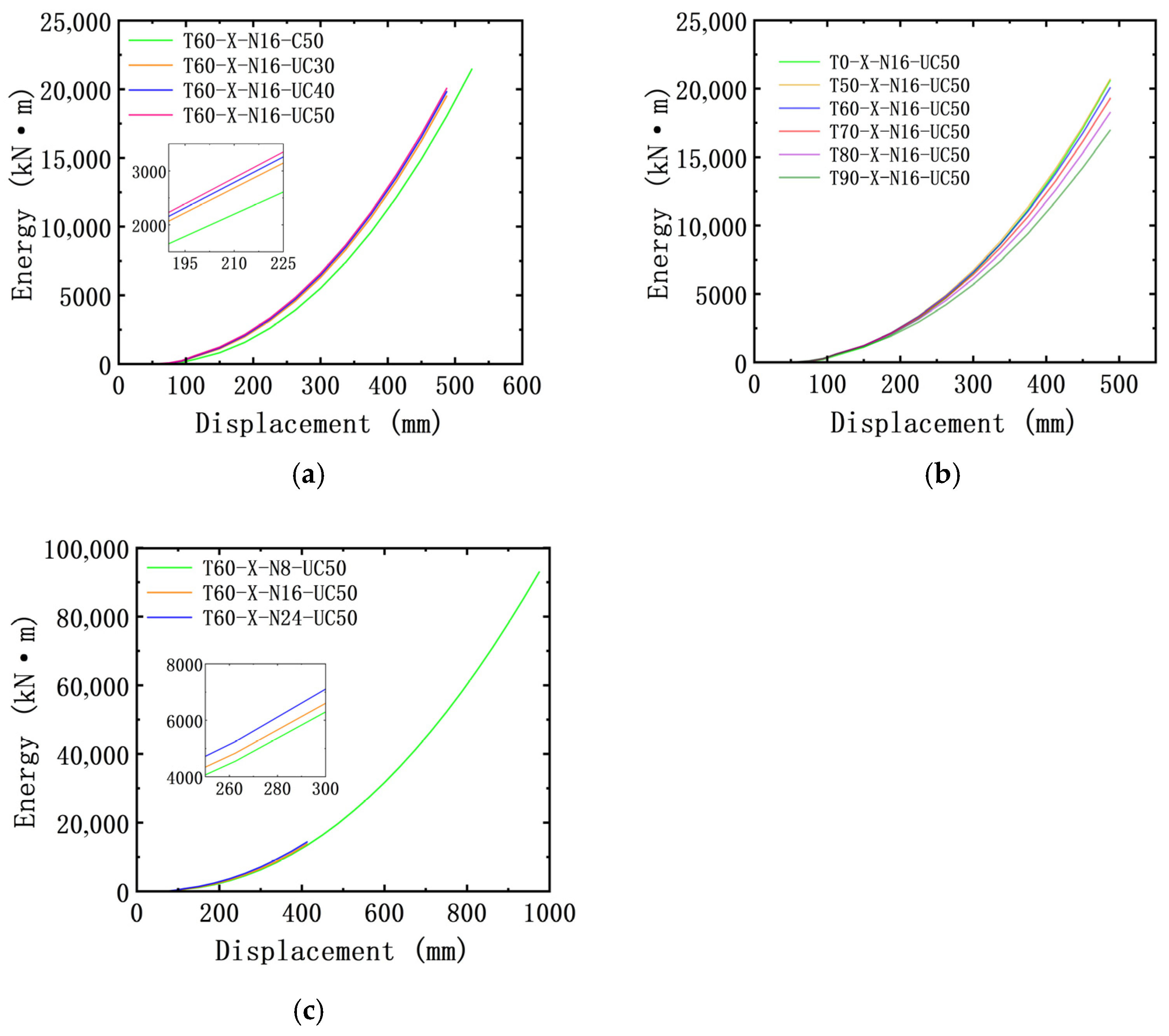 Buildings 15 03863 g011 Buildings 15 03863 g011