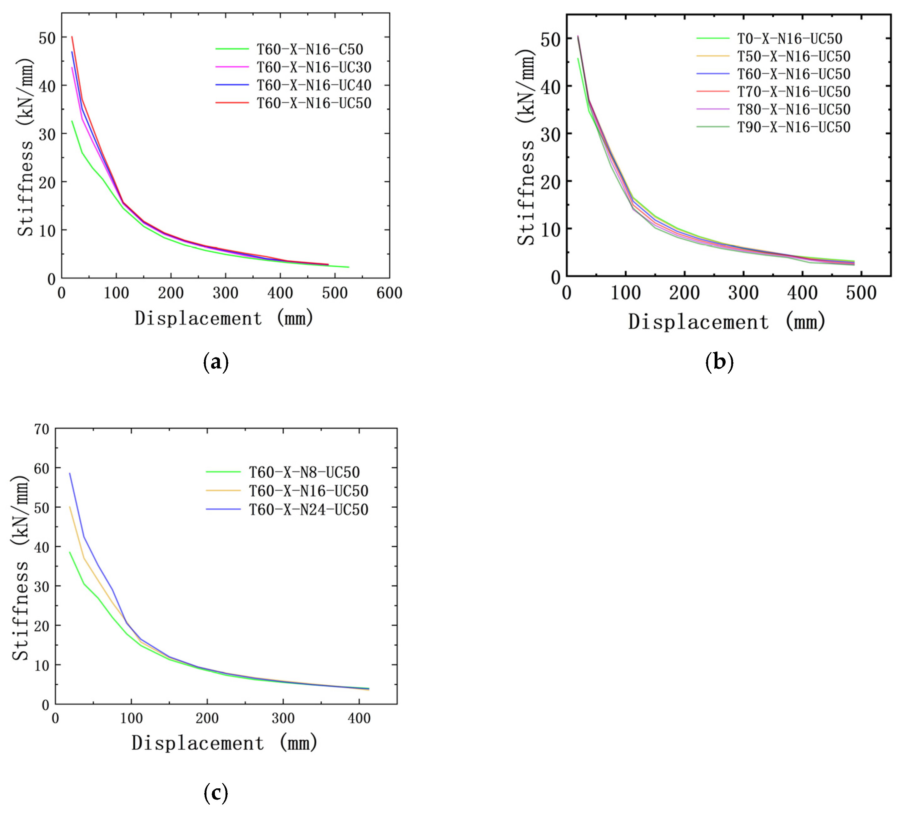 Buildings 15 03863 g012 Buildings 15 03863 g012