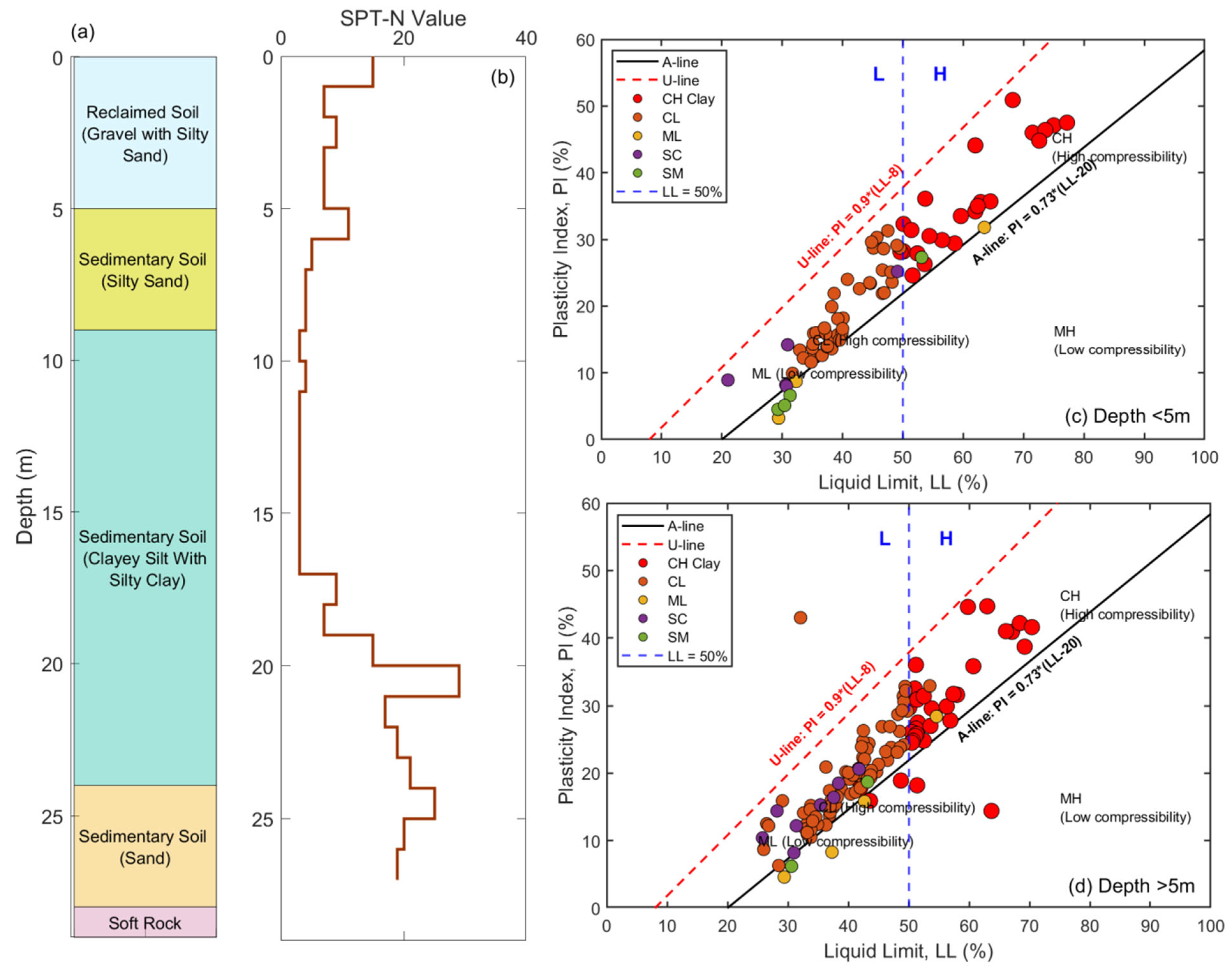 Buildings 15 03865 g002 Buildings 15 03865 g002