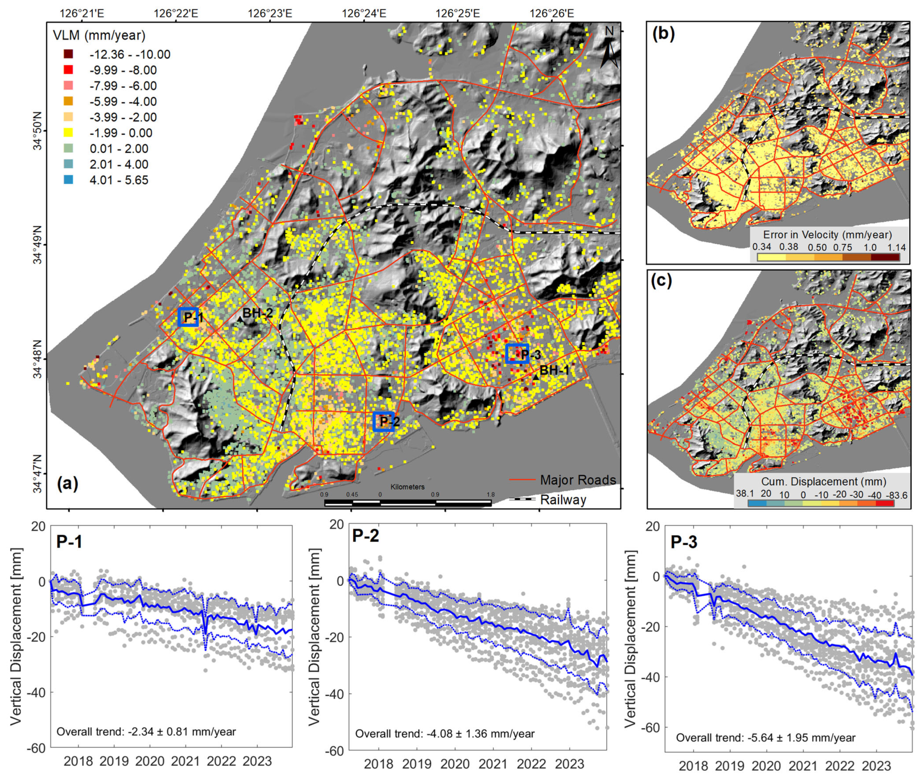 Buildings 15 03865 g004 Buildings 15 03865 g004