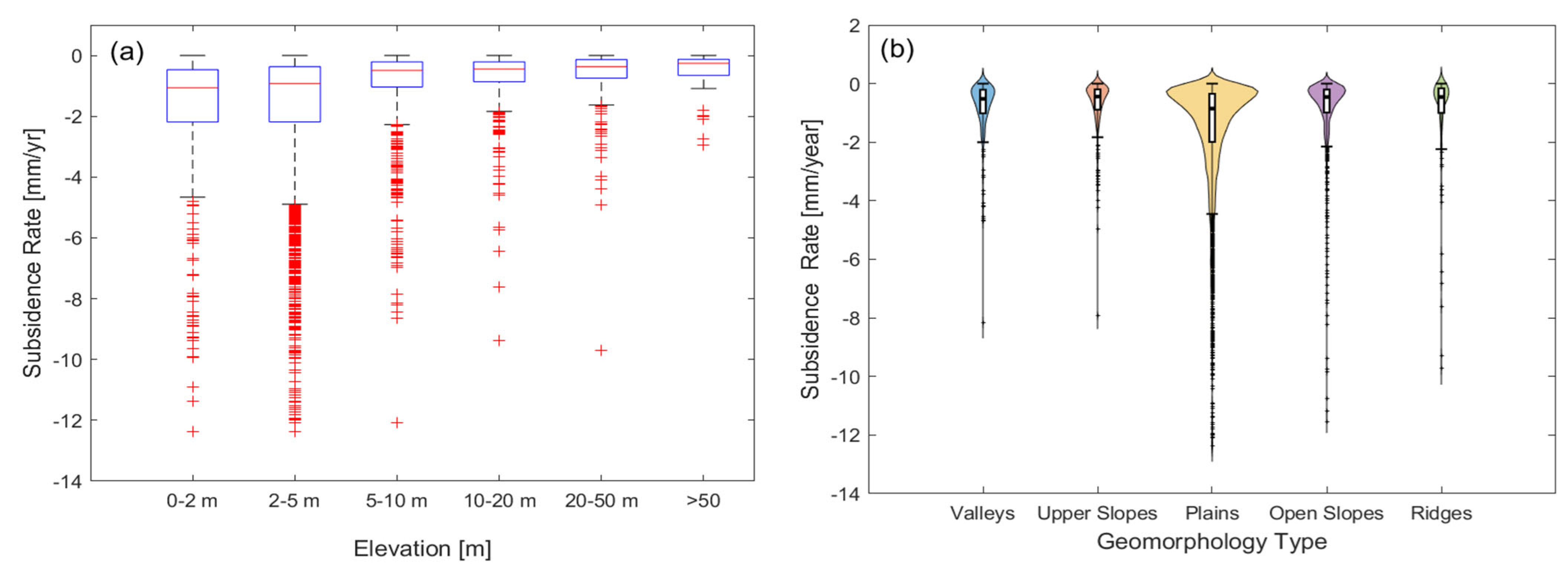 Buildings 15 03865 g006 Buildings 15 03865 g006