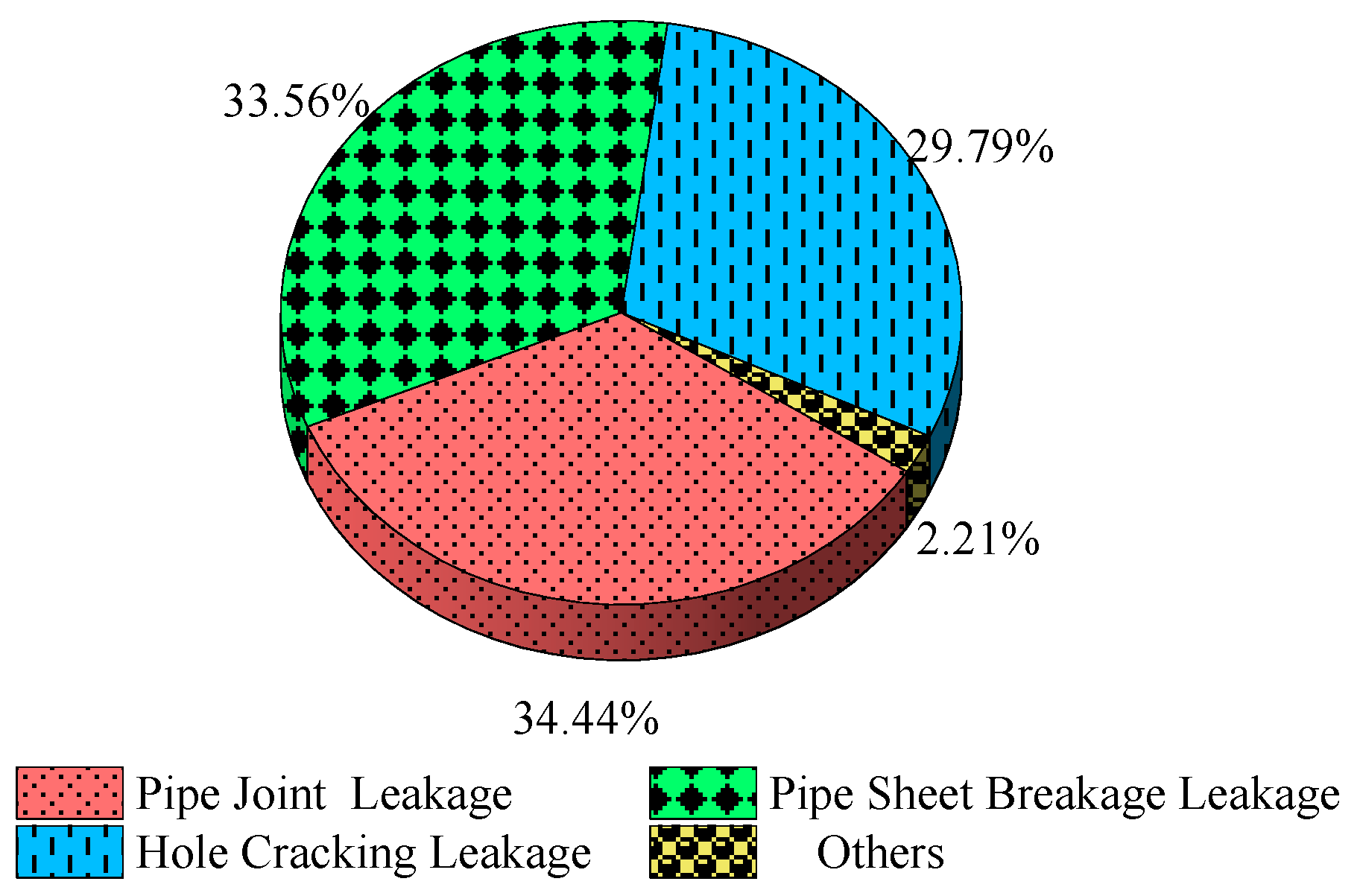 Buildings 15 03867 g004 Buildings 15 03867 g004