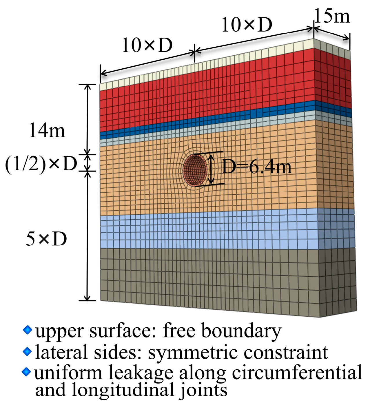 Buildings 15 03867 g005 Buildings 15 03867 g005