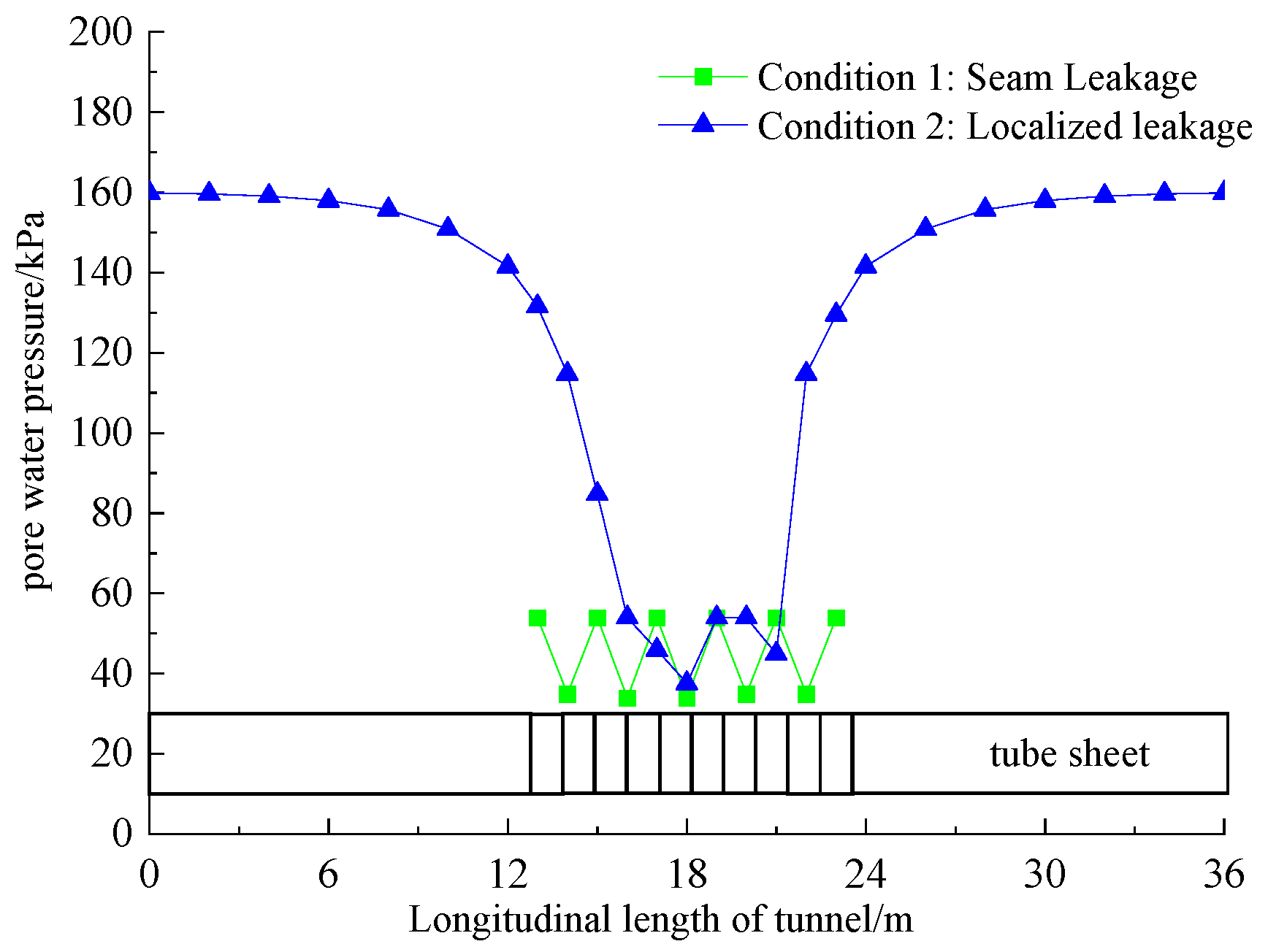 Buildings 15 03867 g013 Buildings 15 03867 g013