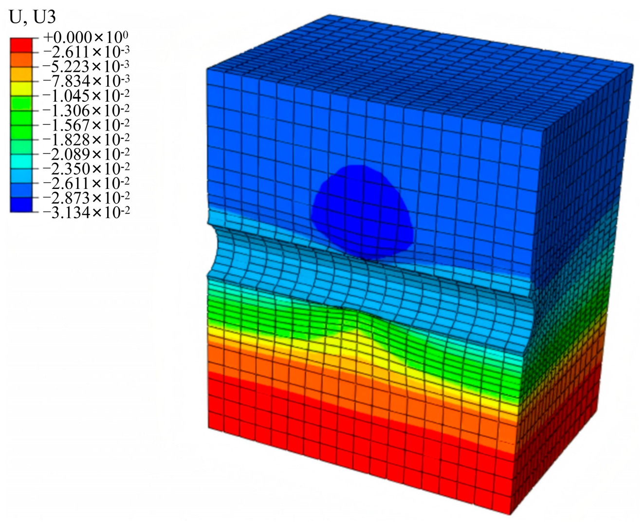 Buildings 15 03867 g015 Buildings 15 03867 g015