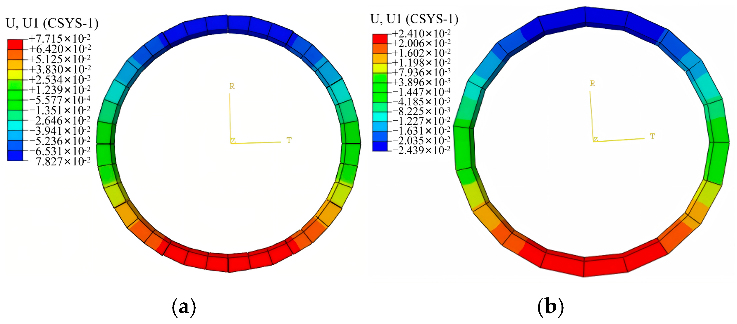 Buildings 15 03867 g019 Buildings 15 03867 g019