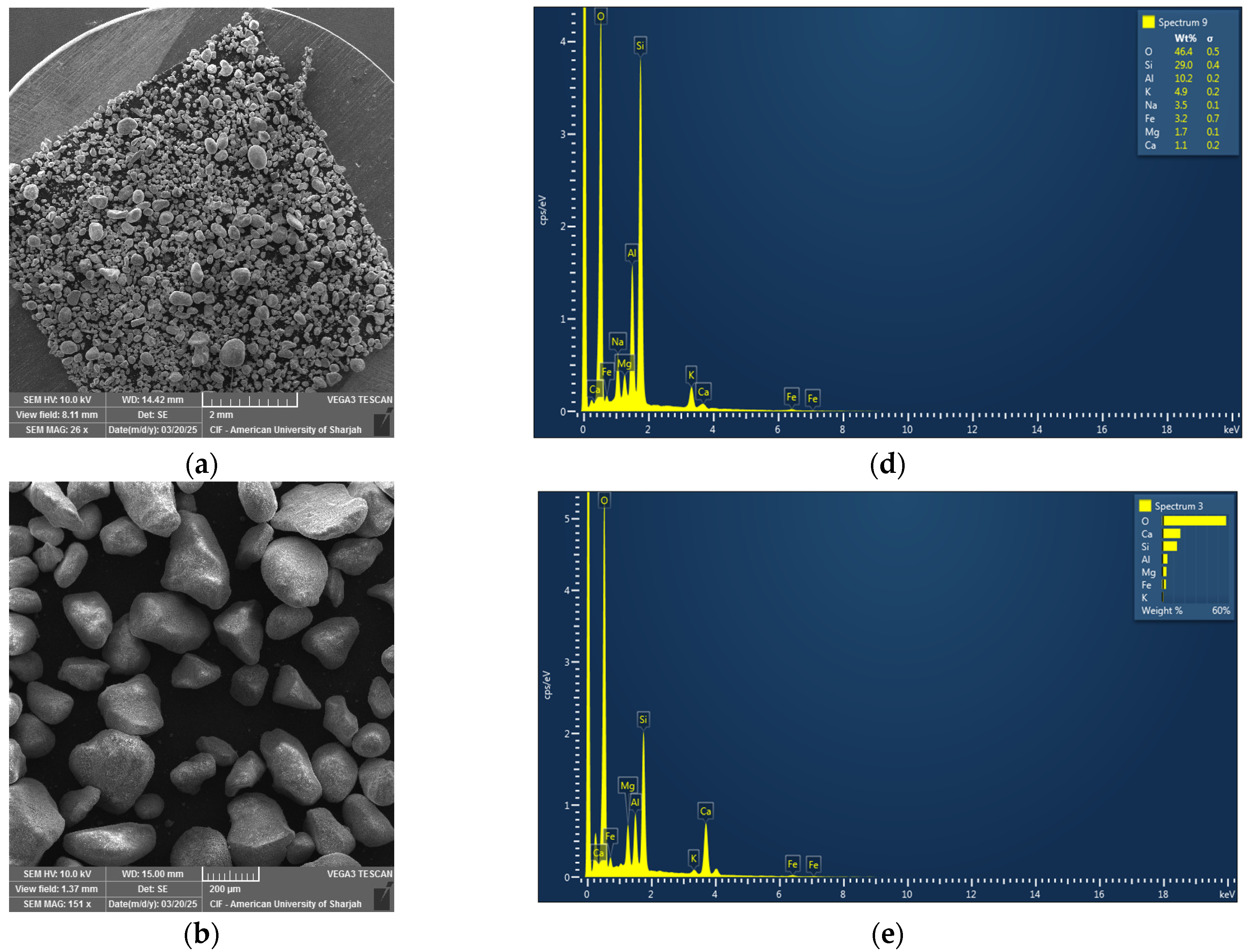 Buildings 15 03869 g003a