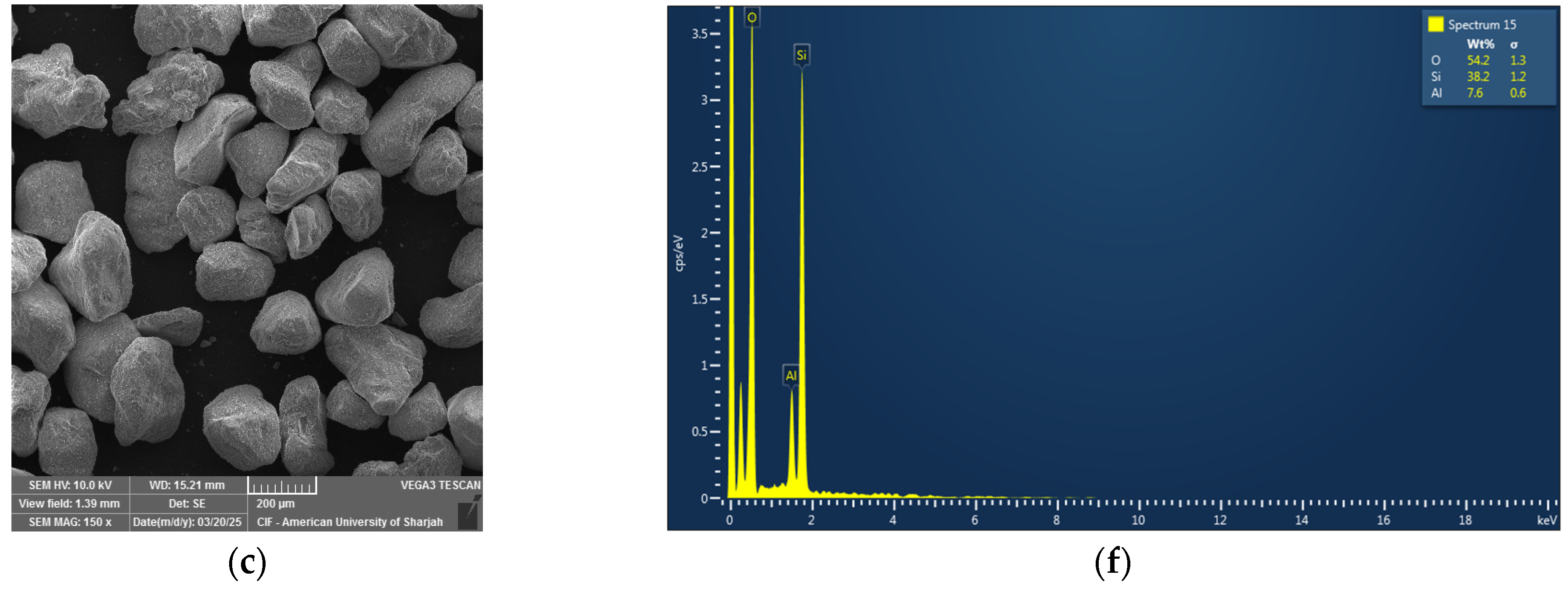 Buildings 15 03869 g003b