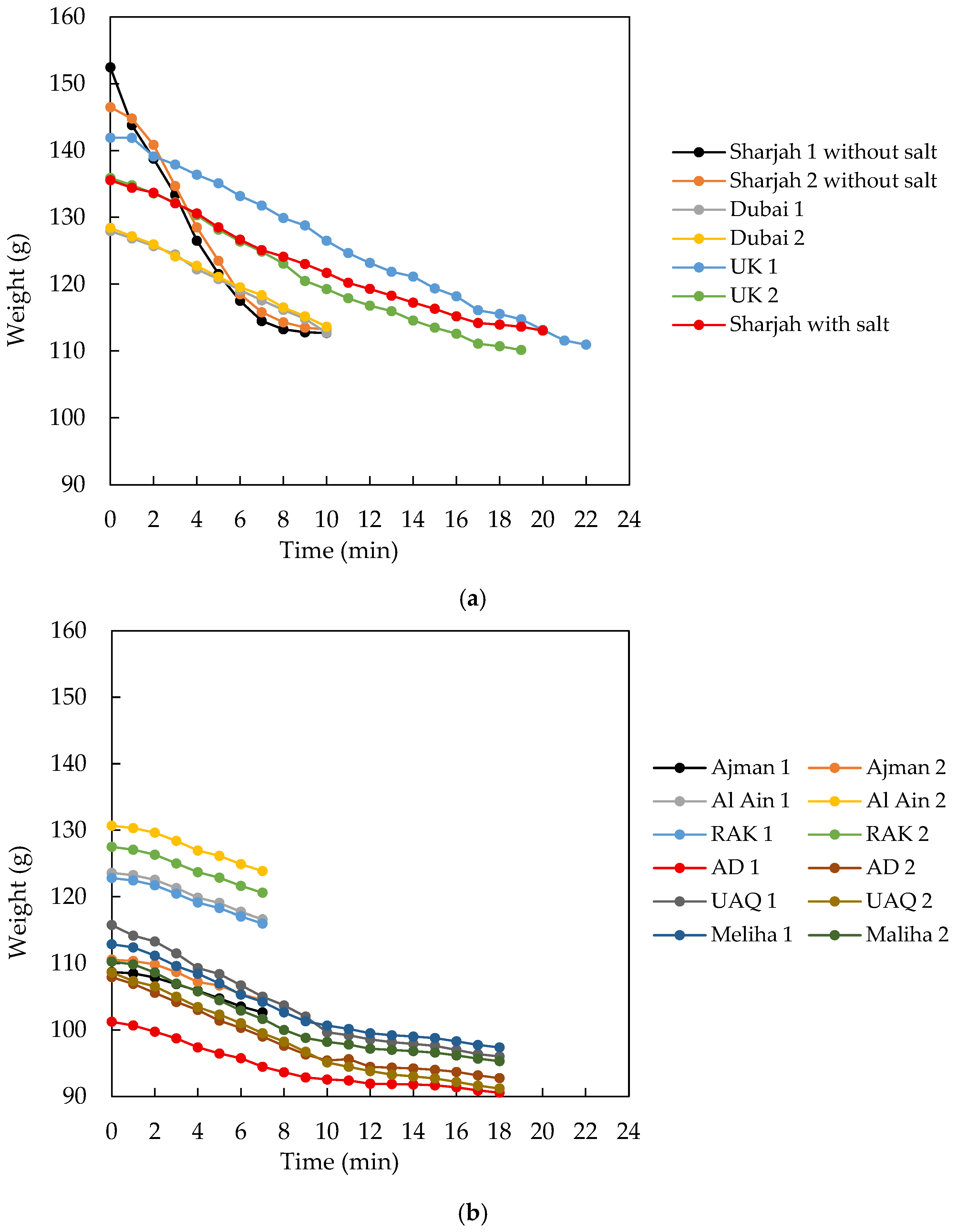 Buildings 15 03869 g004