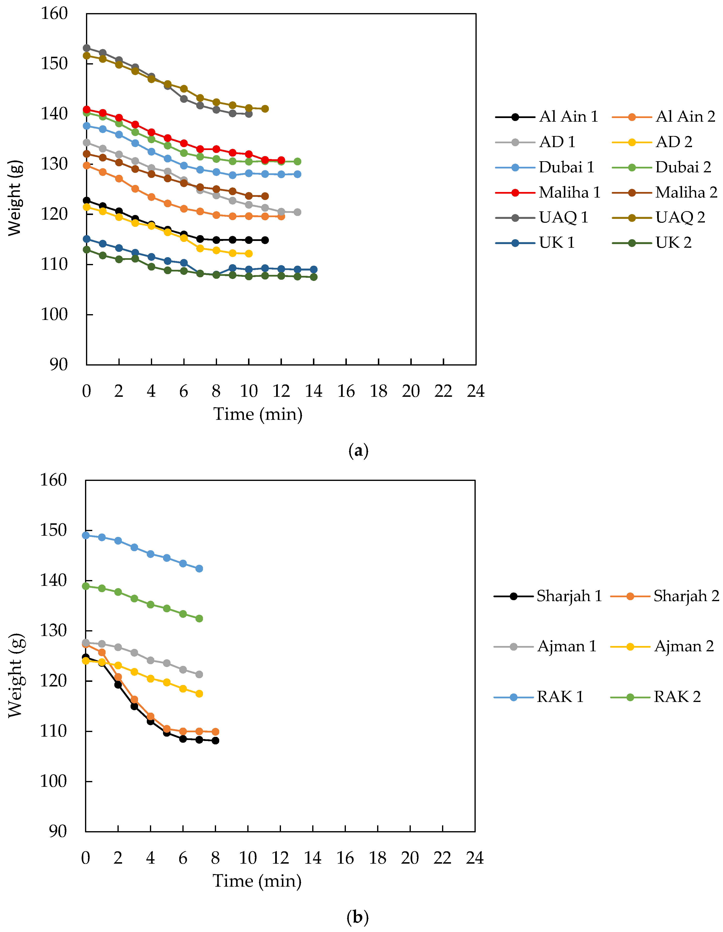 Buildings 15 03869 g005