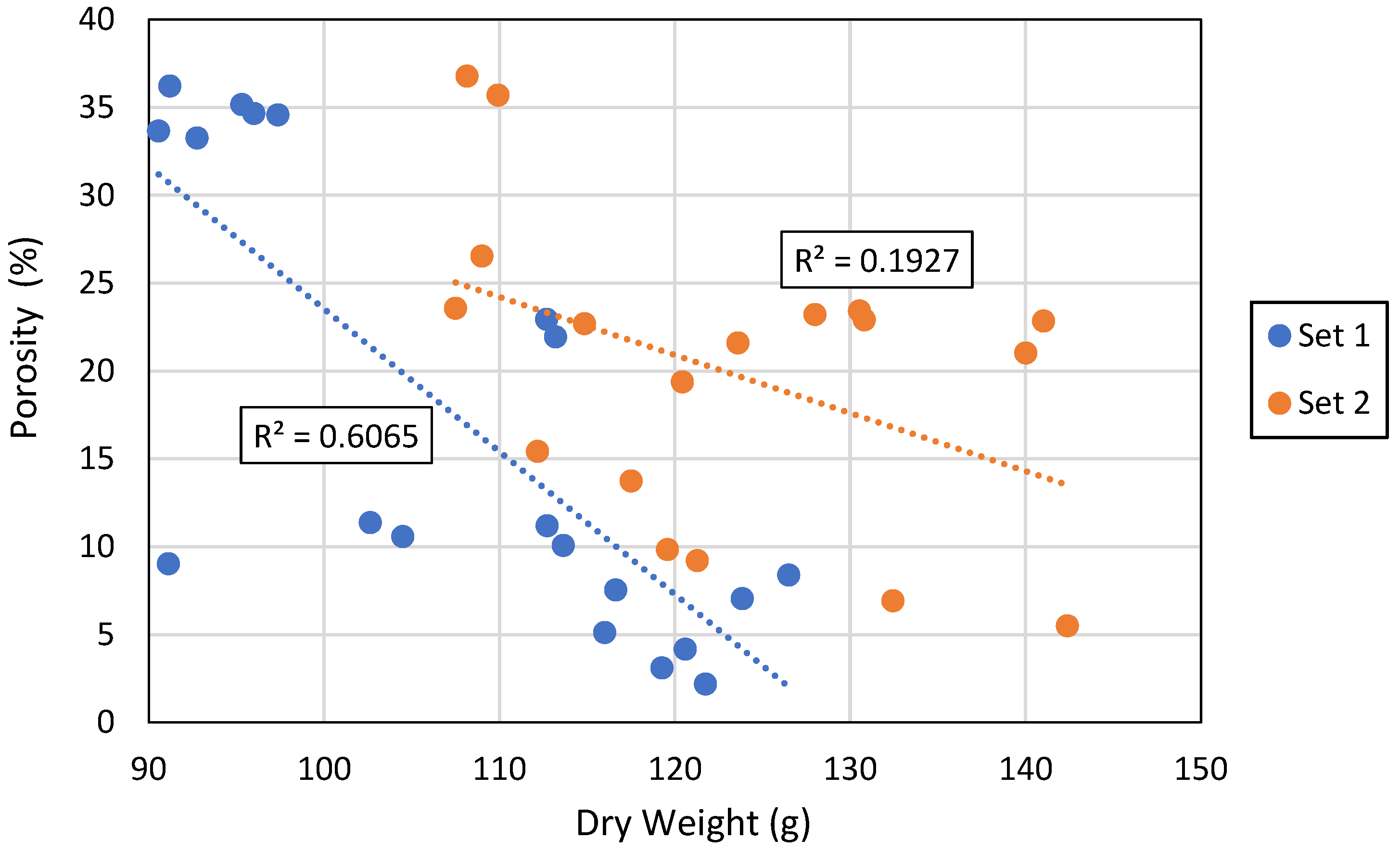Buildings 15 03869 g006