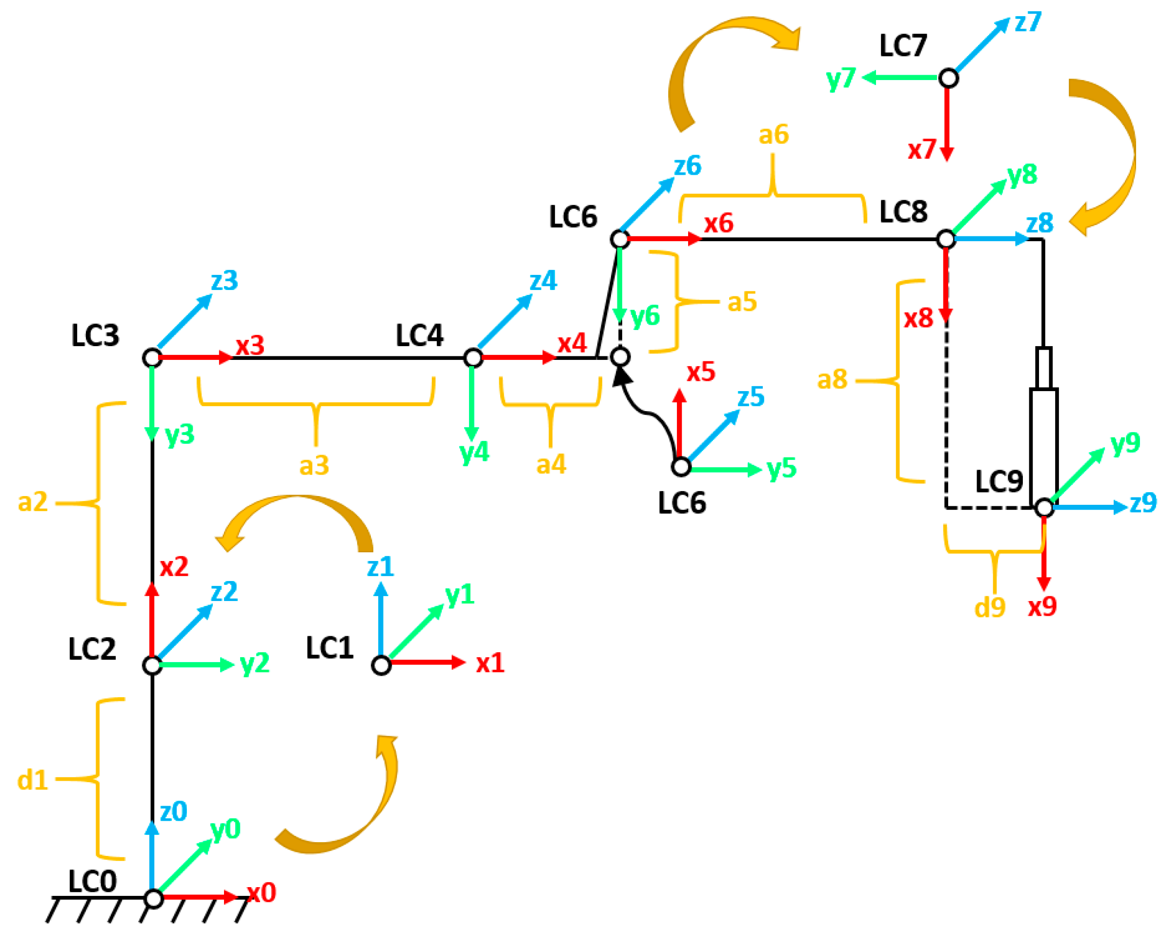 Buildings 15 03870 g004