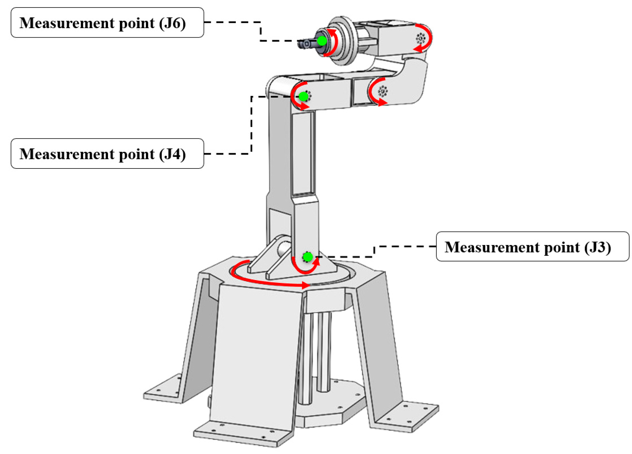Buildings 15 03870 g007