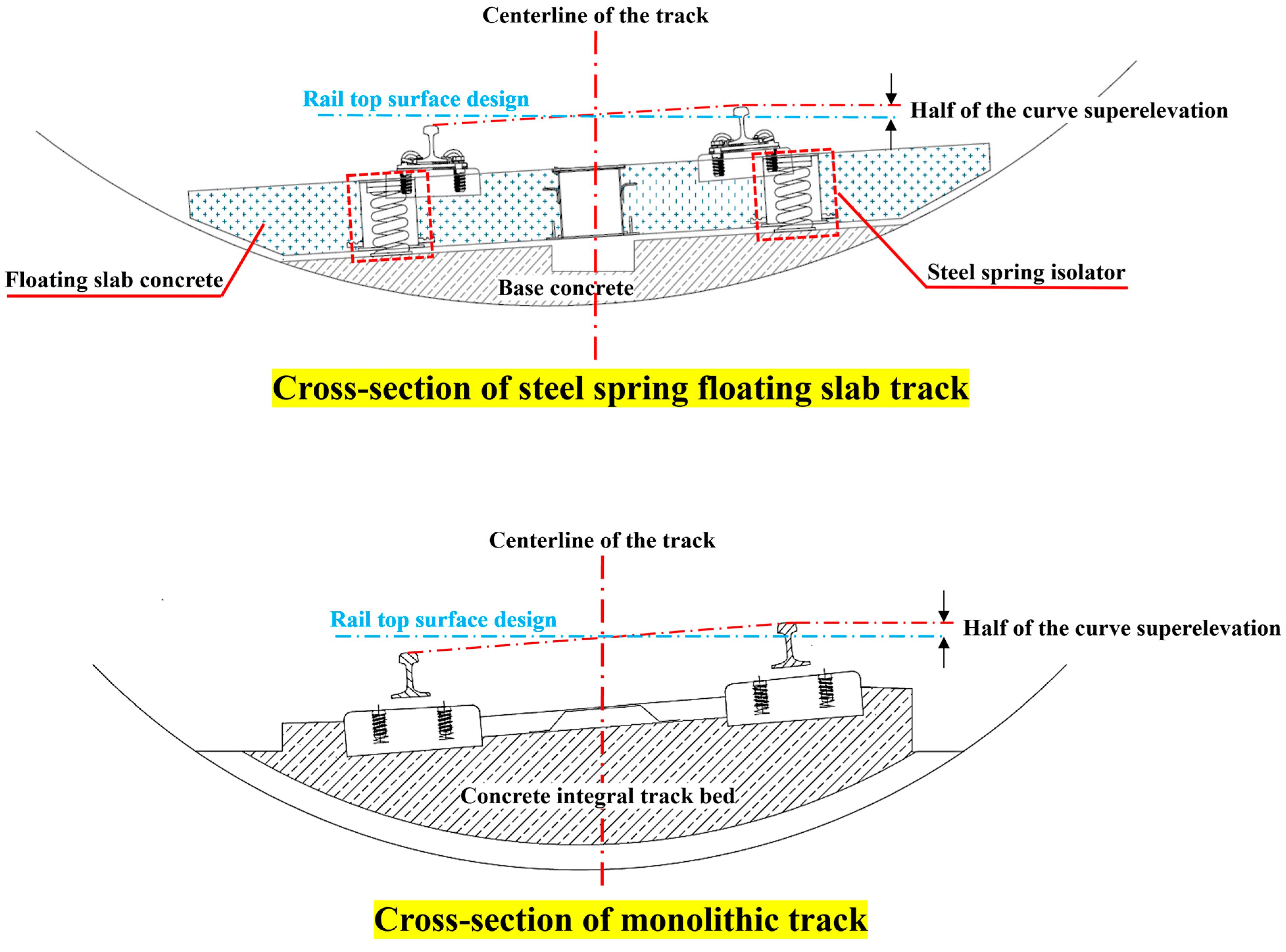 Buildings 15 03871 g002