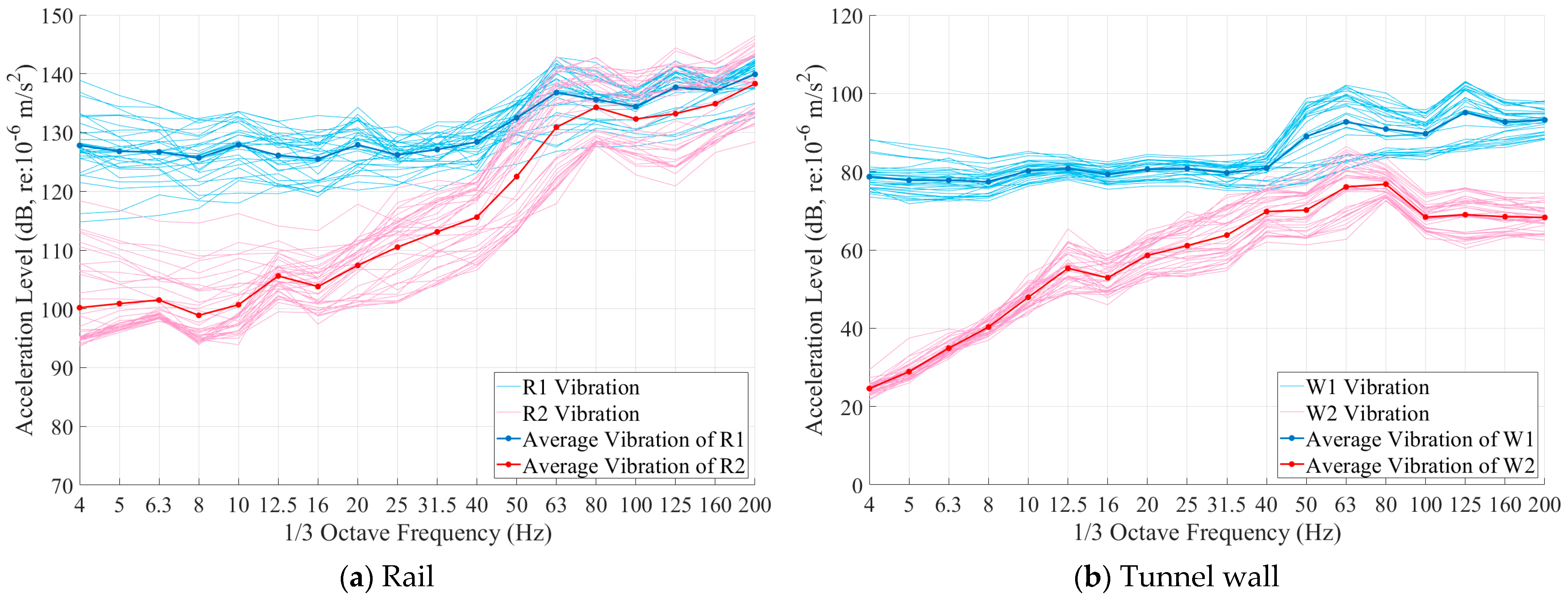 Buildings 15 03871 g010