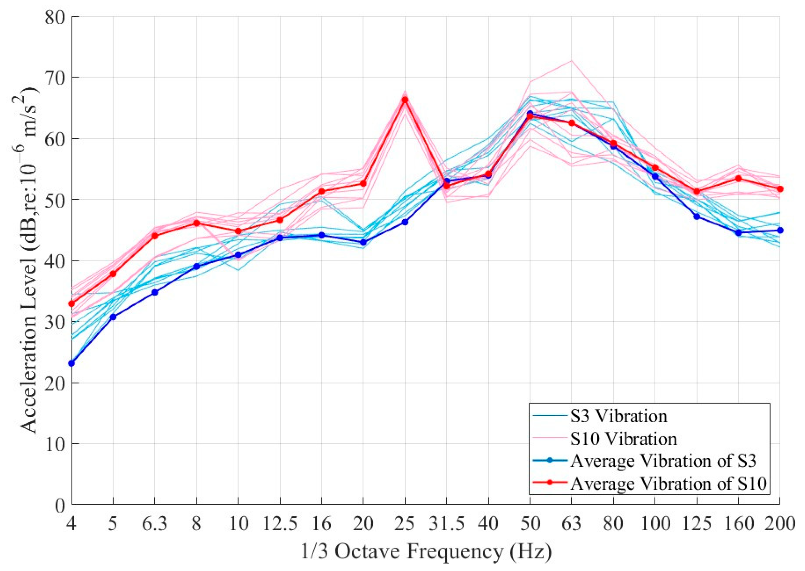 Buildings 15 03871 g012