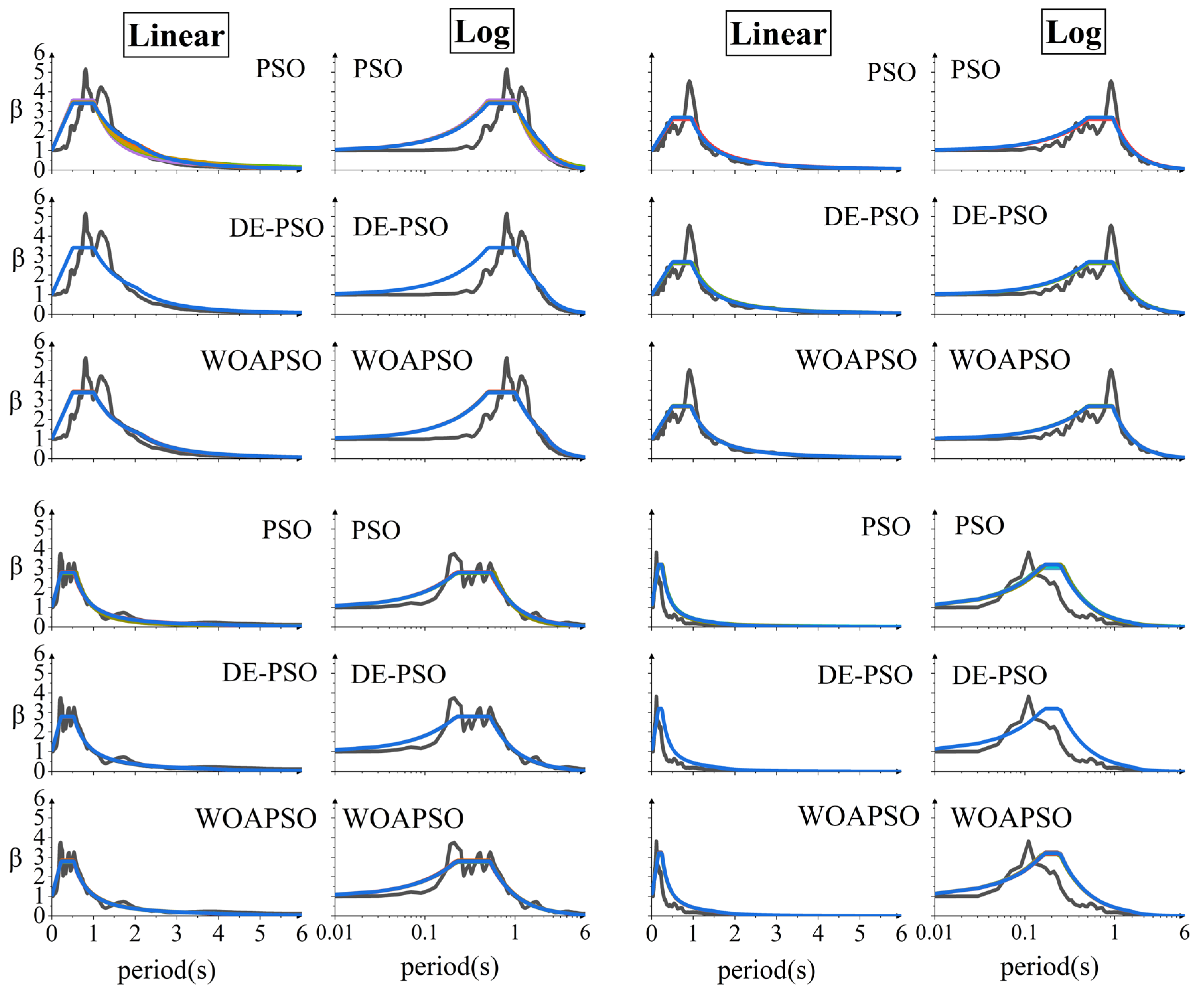 Buildings 15 03872 g003