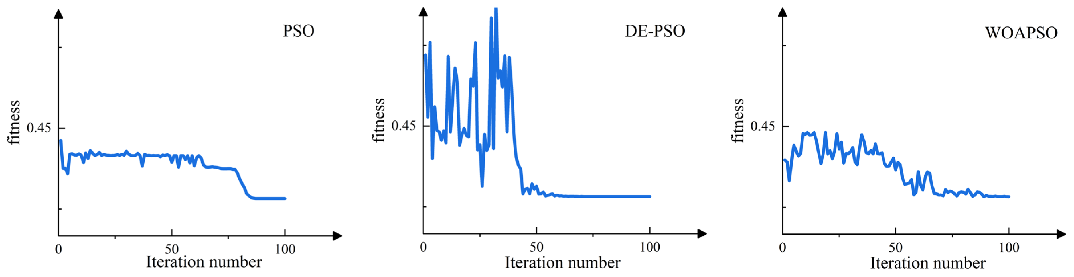 Buildings 15 03872 g004