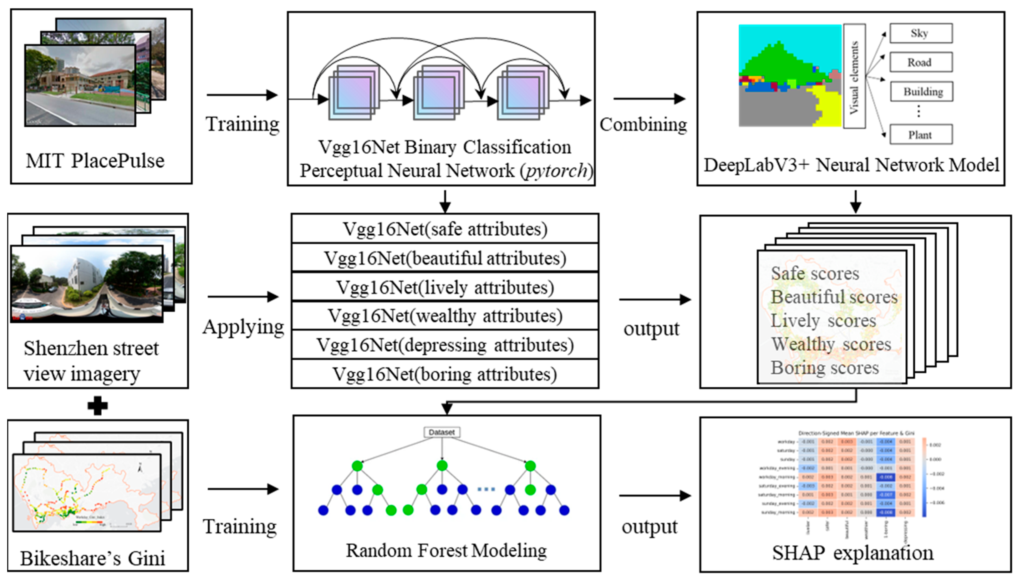 Buildings 15 03874 g002 Buildings 15 03874 g002