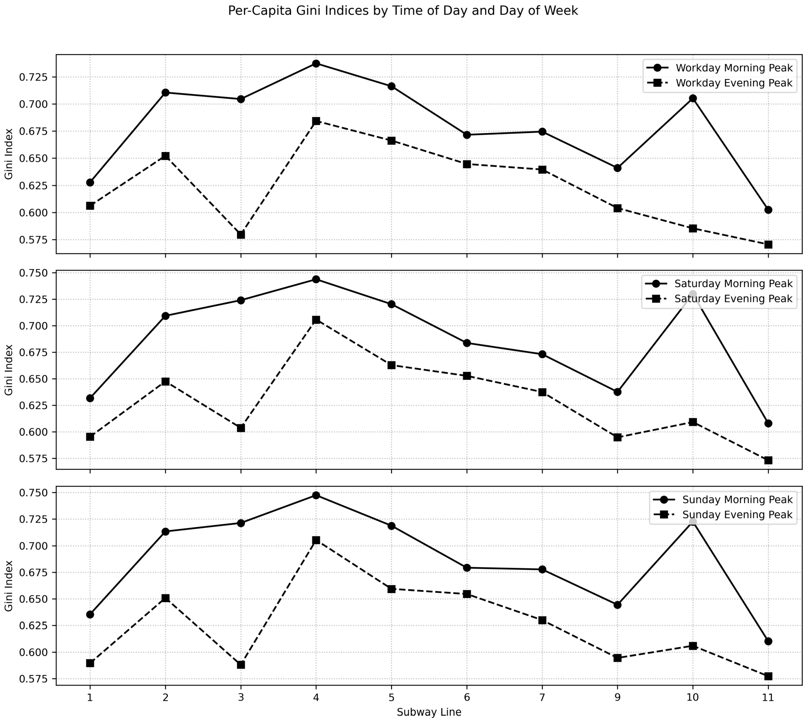 Buildings 15 03874 g007 Buildings 15 03874 g007