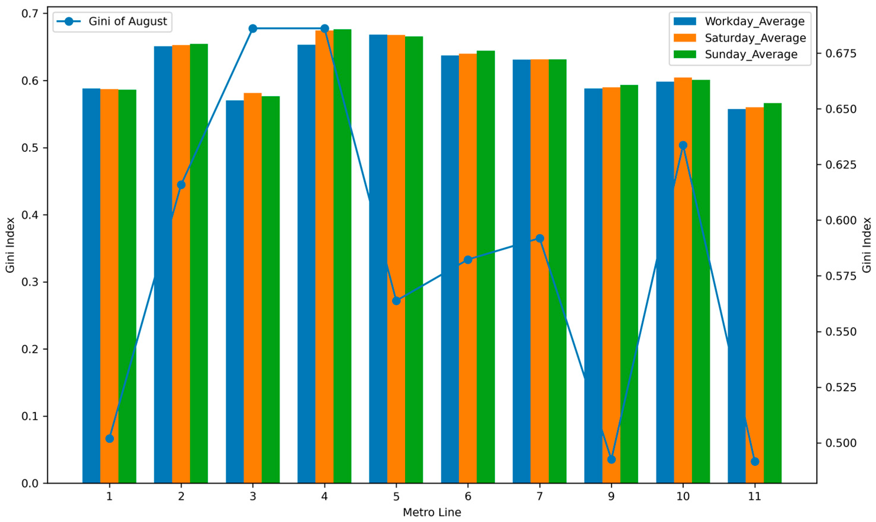 Buildings 15 03874 g008 Buildings 15 03874 g008