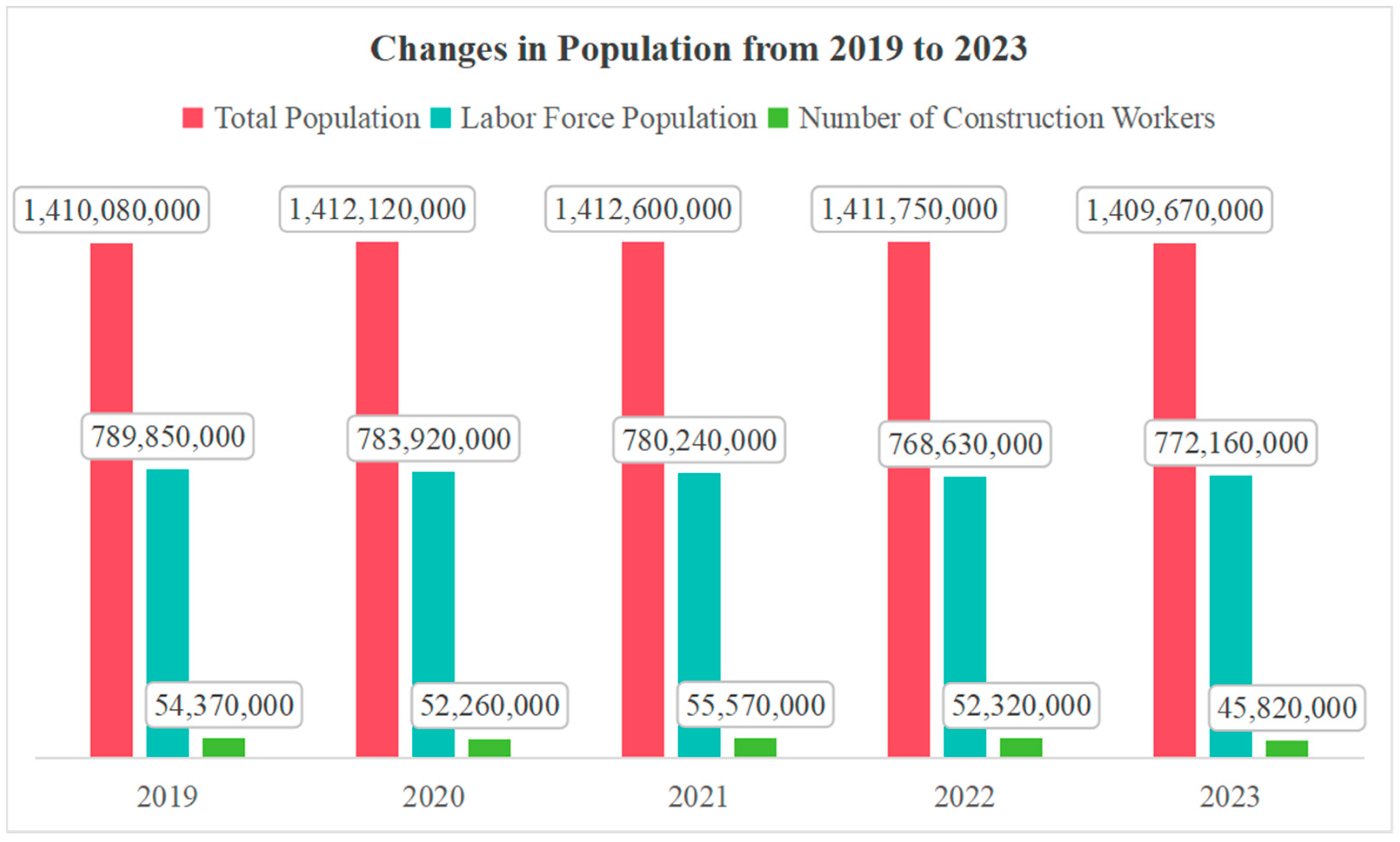 Buildings 15 03876 g001 Buildings 15 03876 g001