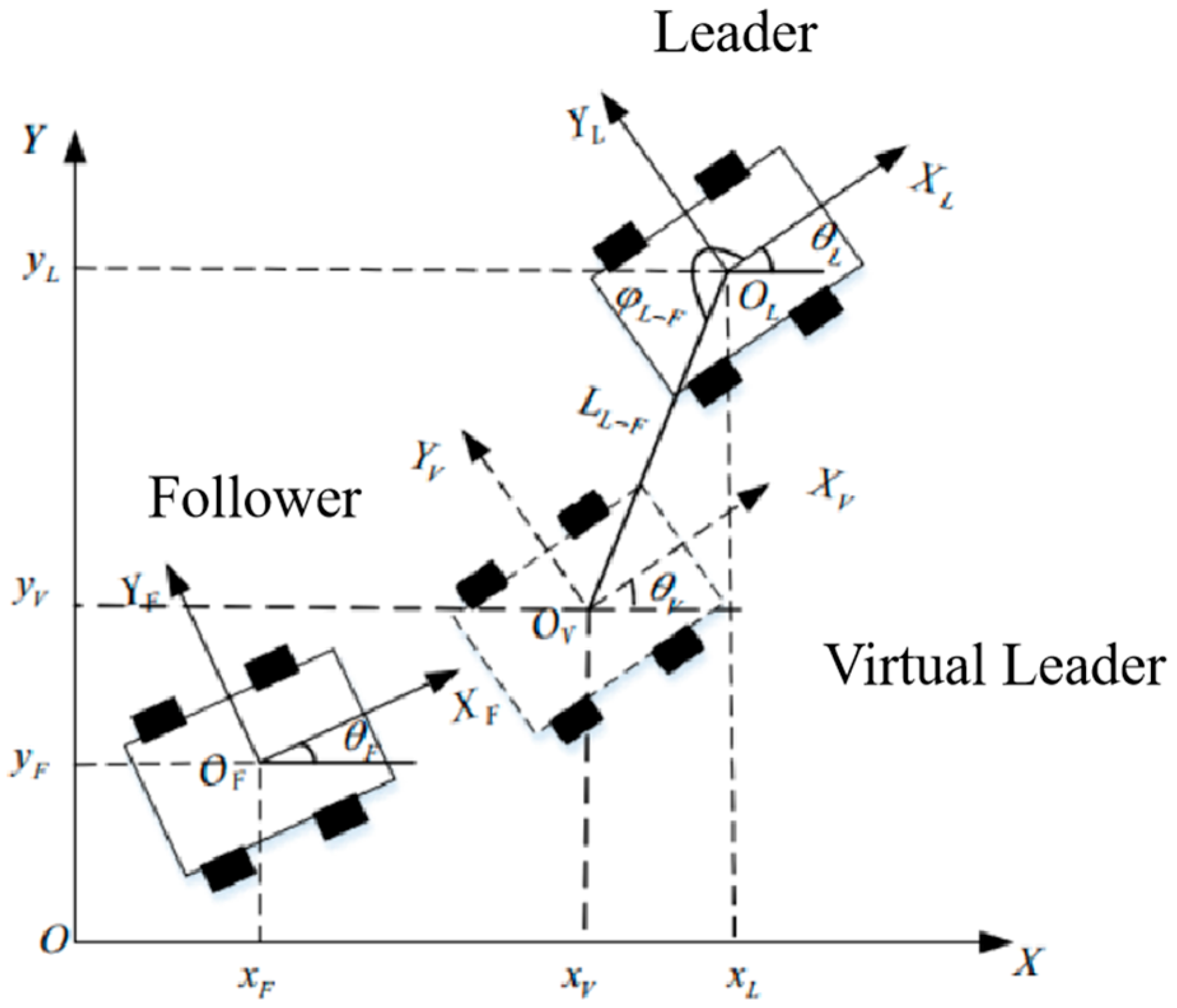 Buildings 15 03876 g005 Buildings 15 03876 g005