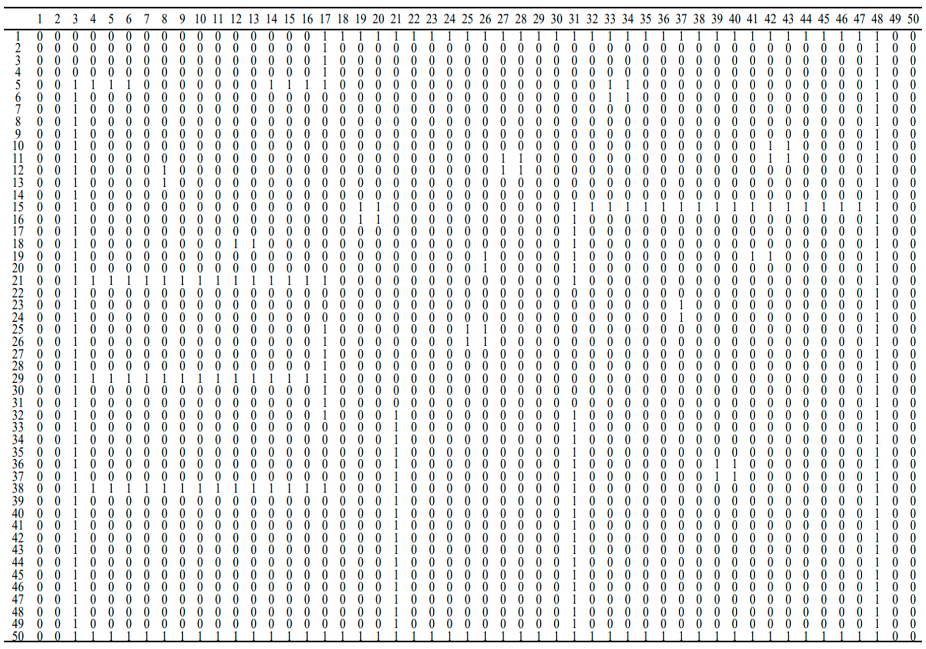 Buildings 15 03876 g007 Buildings 15 03876 g007