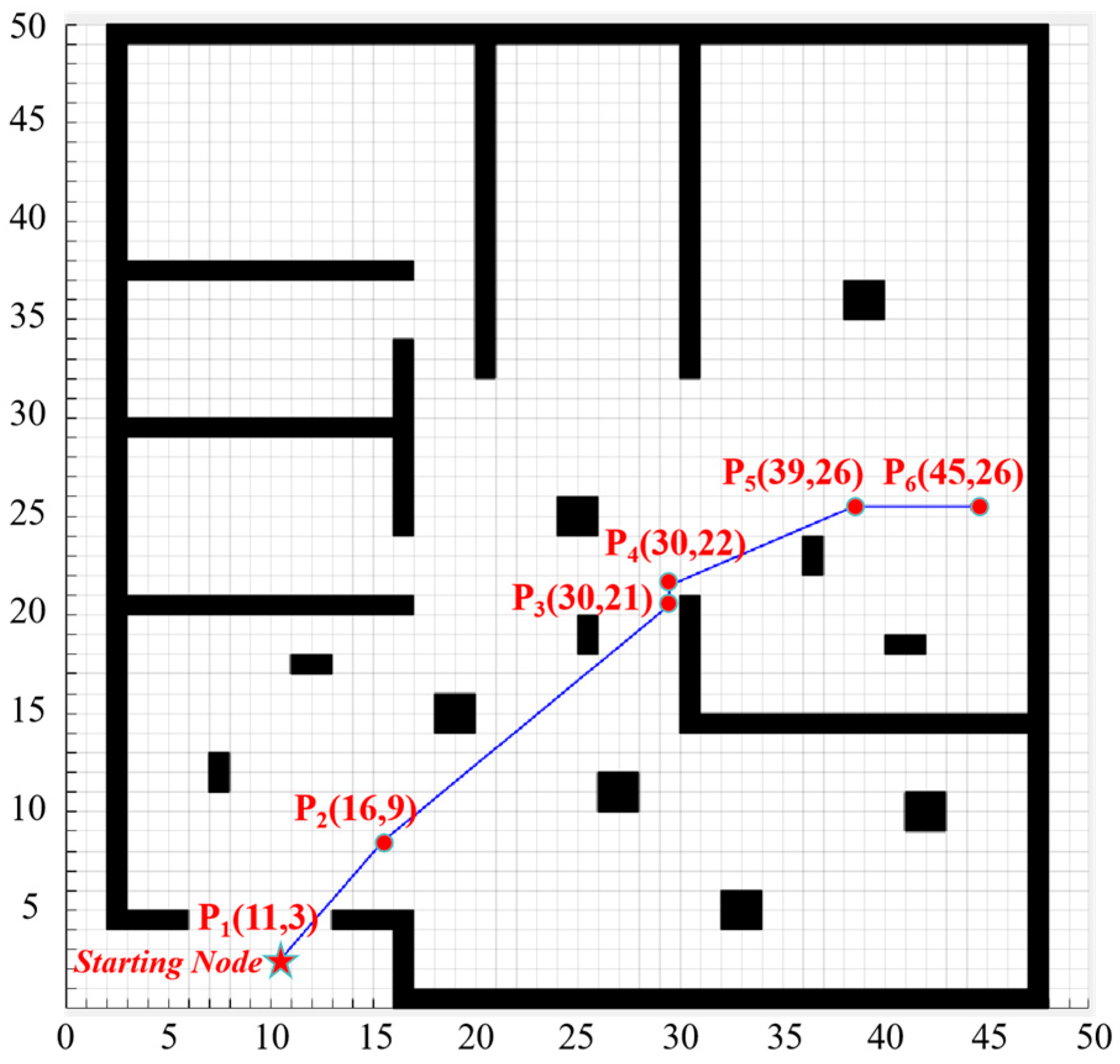Buildings 15 03876 g009 Buildings 15 03876 g009