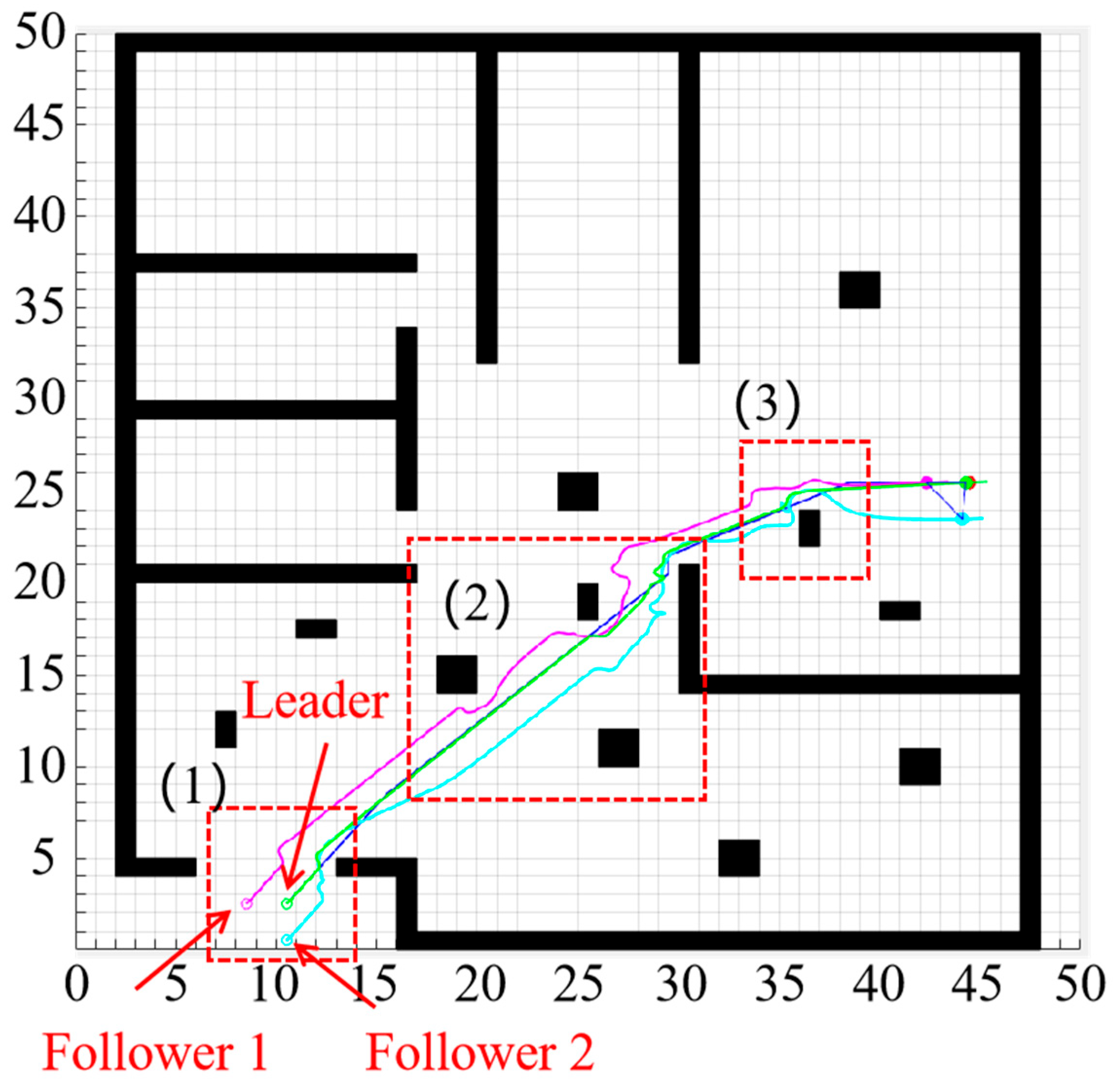 Buildings 15 03876 g011 Buildings 15 03876 g011