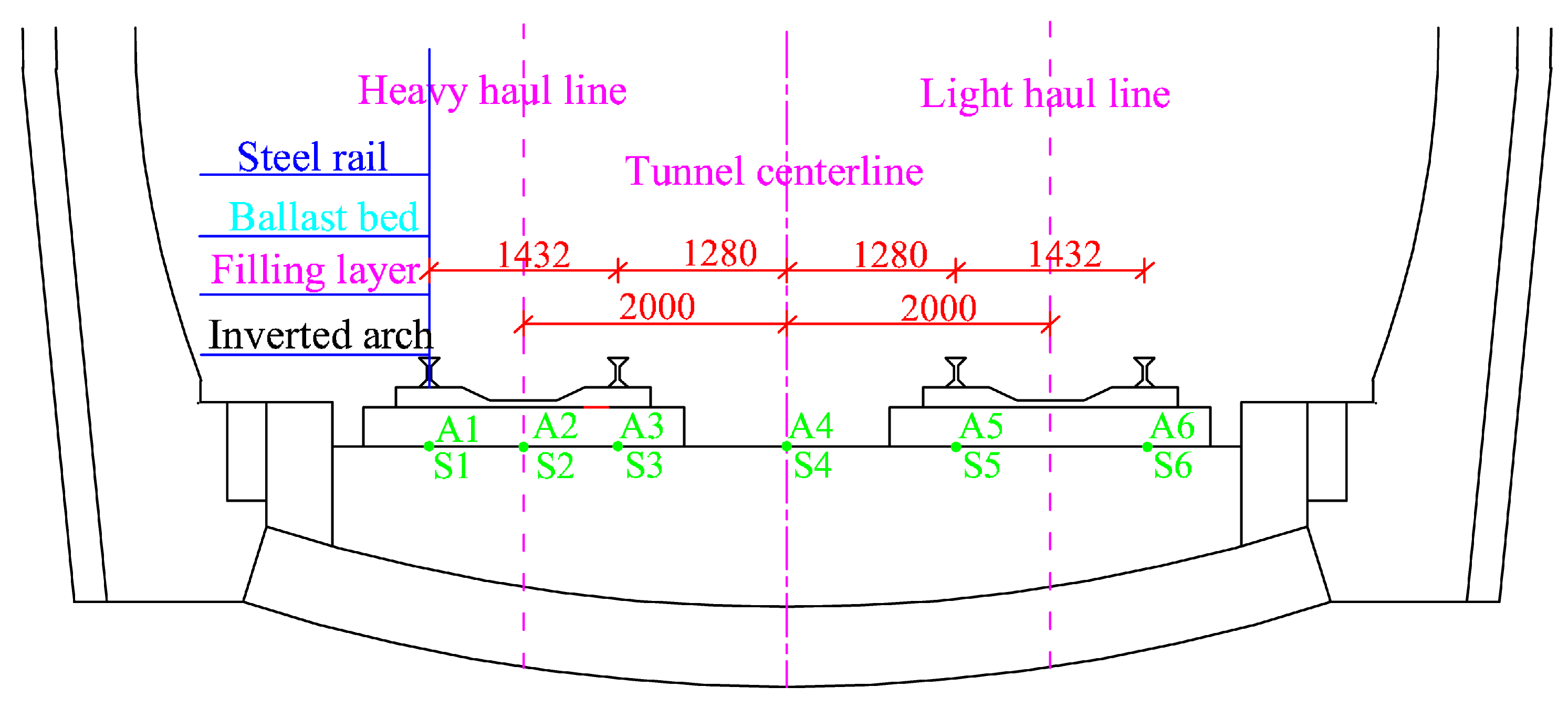 Buildings 15 03880 g004 Buildings 15 03880 g004