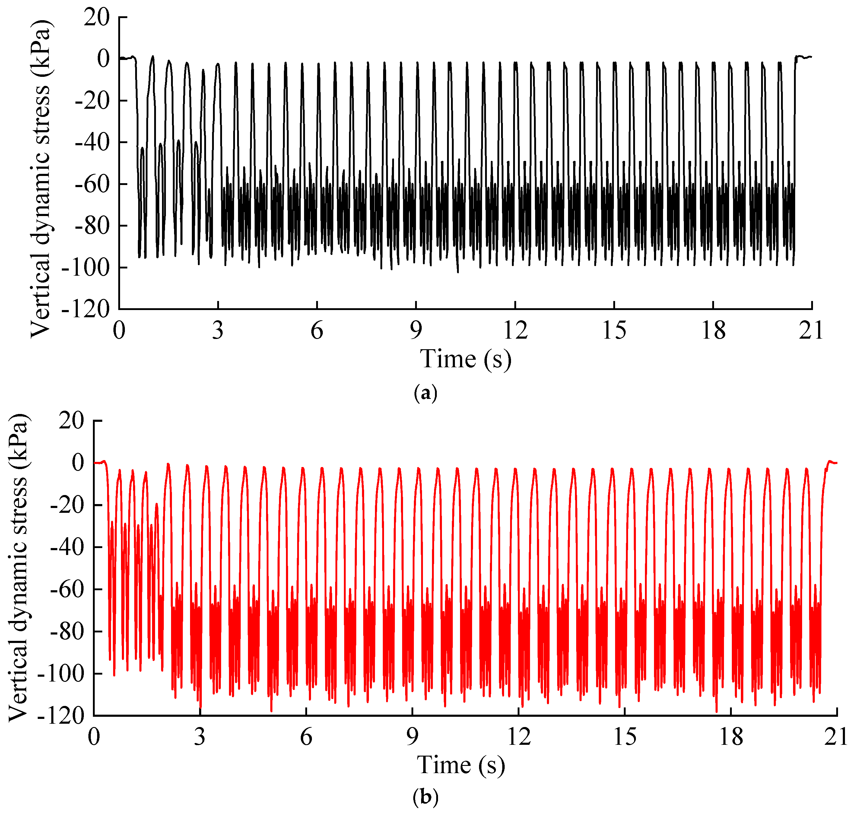 Buildings 15 03880 g006 Buildings 15 03880 g006