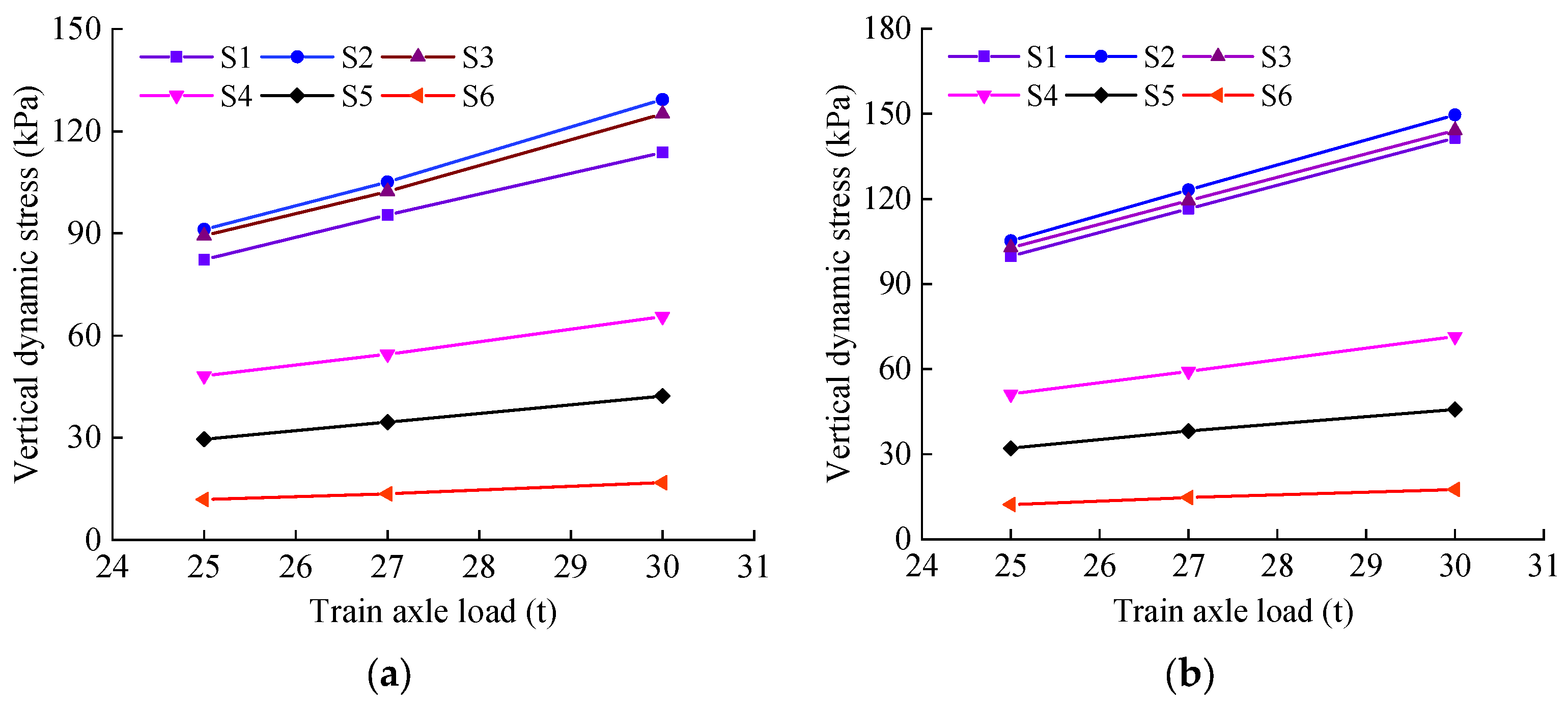 Buildings 15 03880 g007 Buildings 15 03880 g007