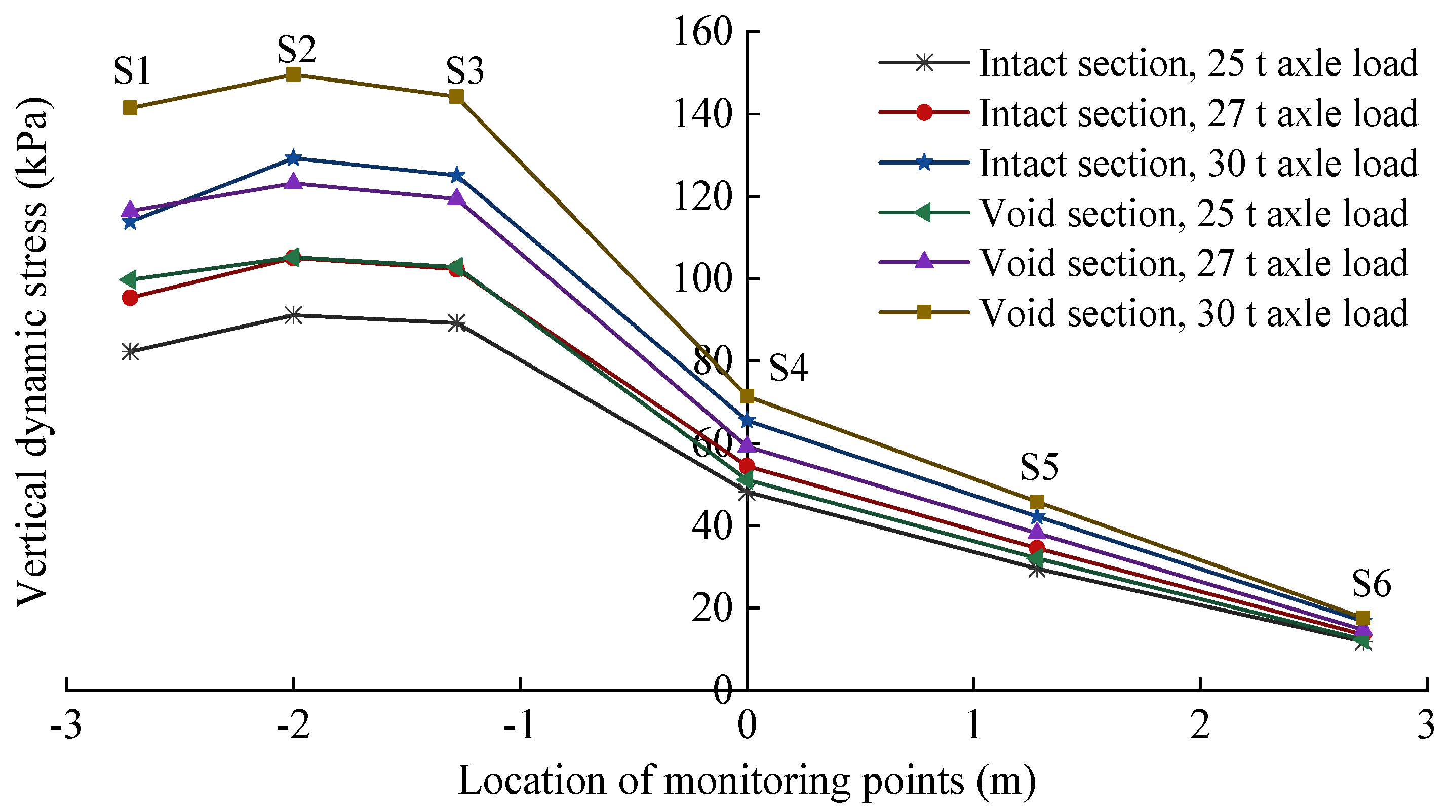 Buildings 15 03880 g008 Buildings 15 03880 g008