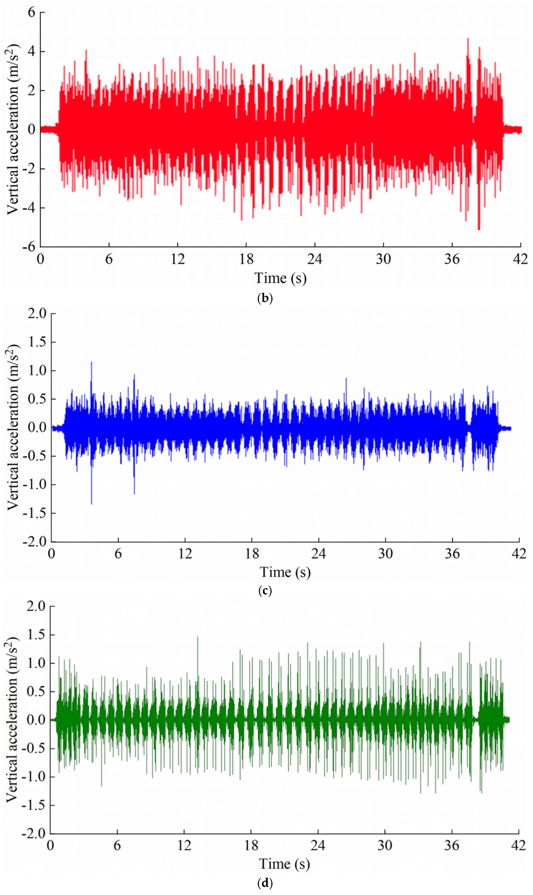 Buildings 15 03880 g010b Buildings 15 03880 g010b