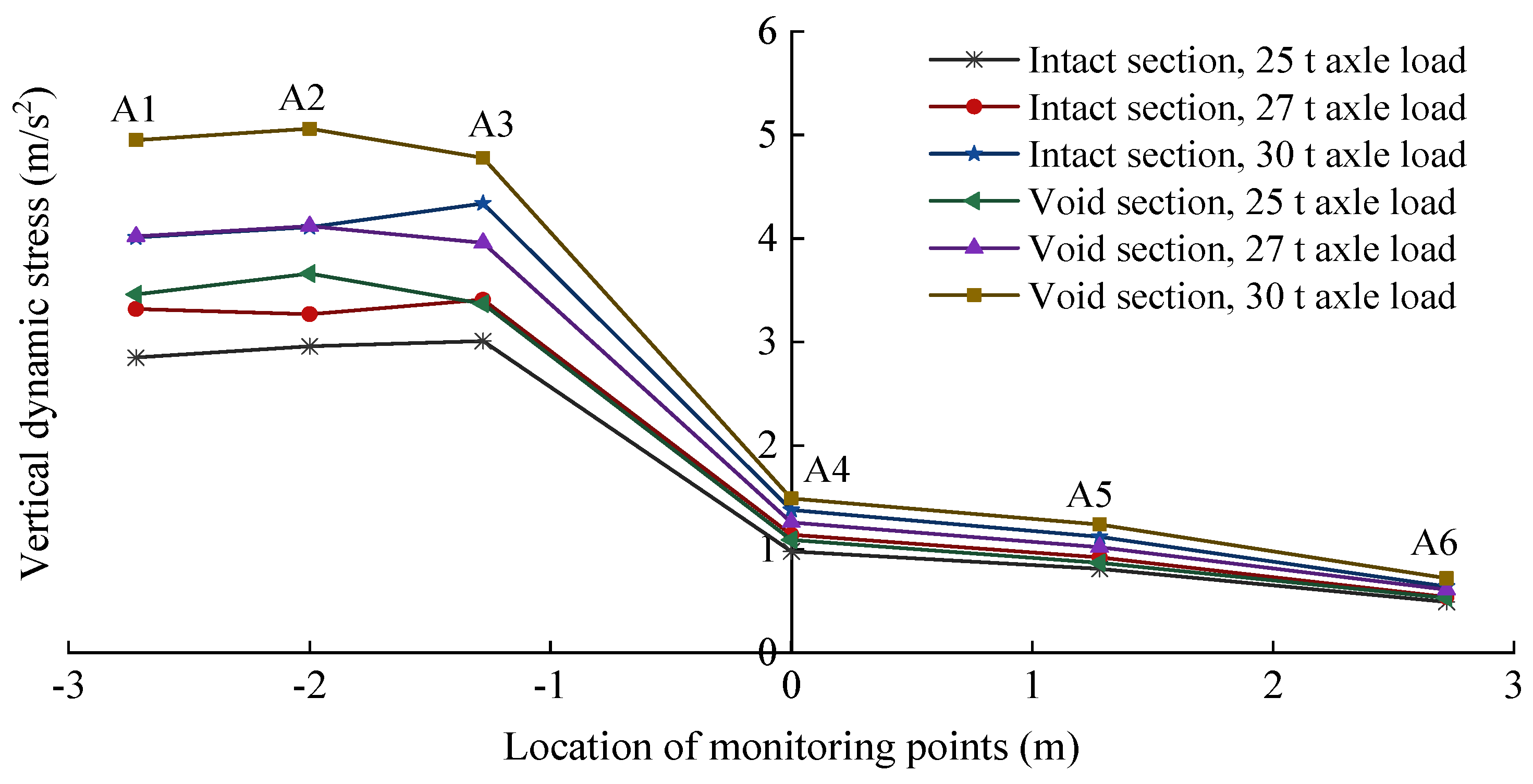 Buildings 15 03880 g012 Buildings 15 03880 g012