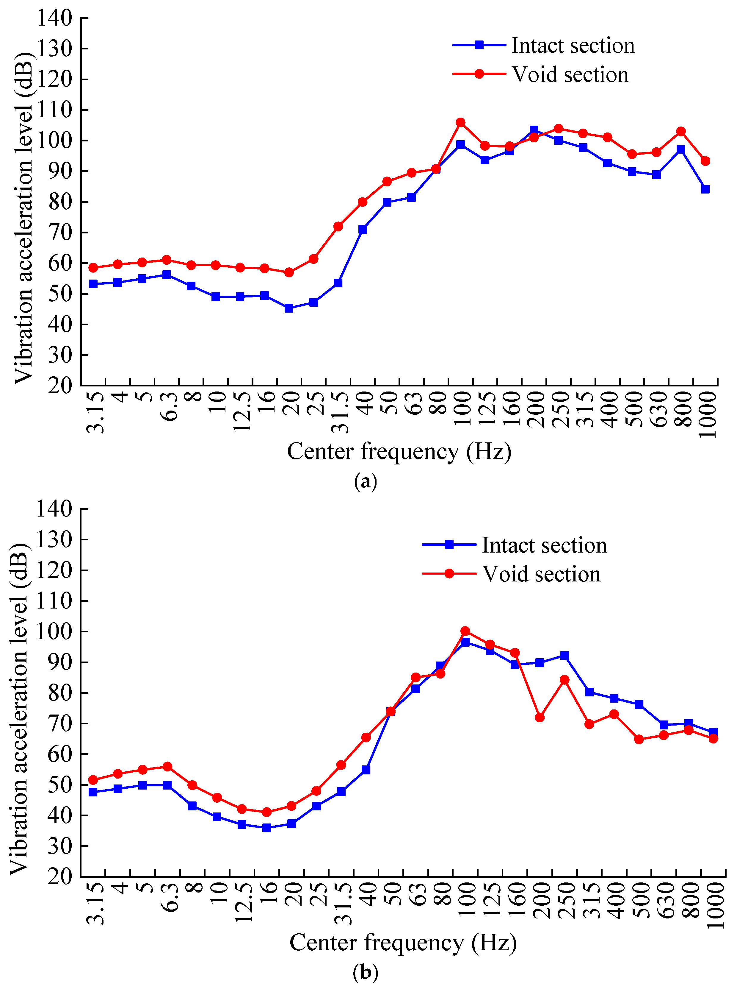 Buildings 15 03880 g013a Buildings 15 03880 g013a