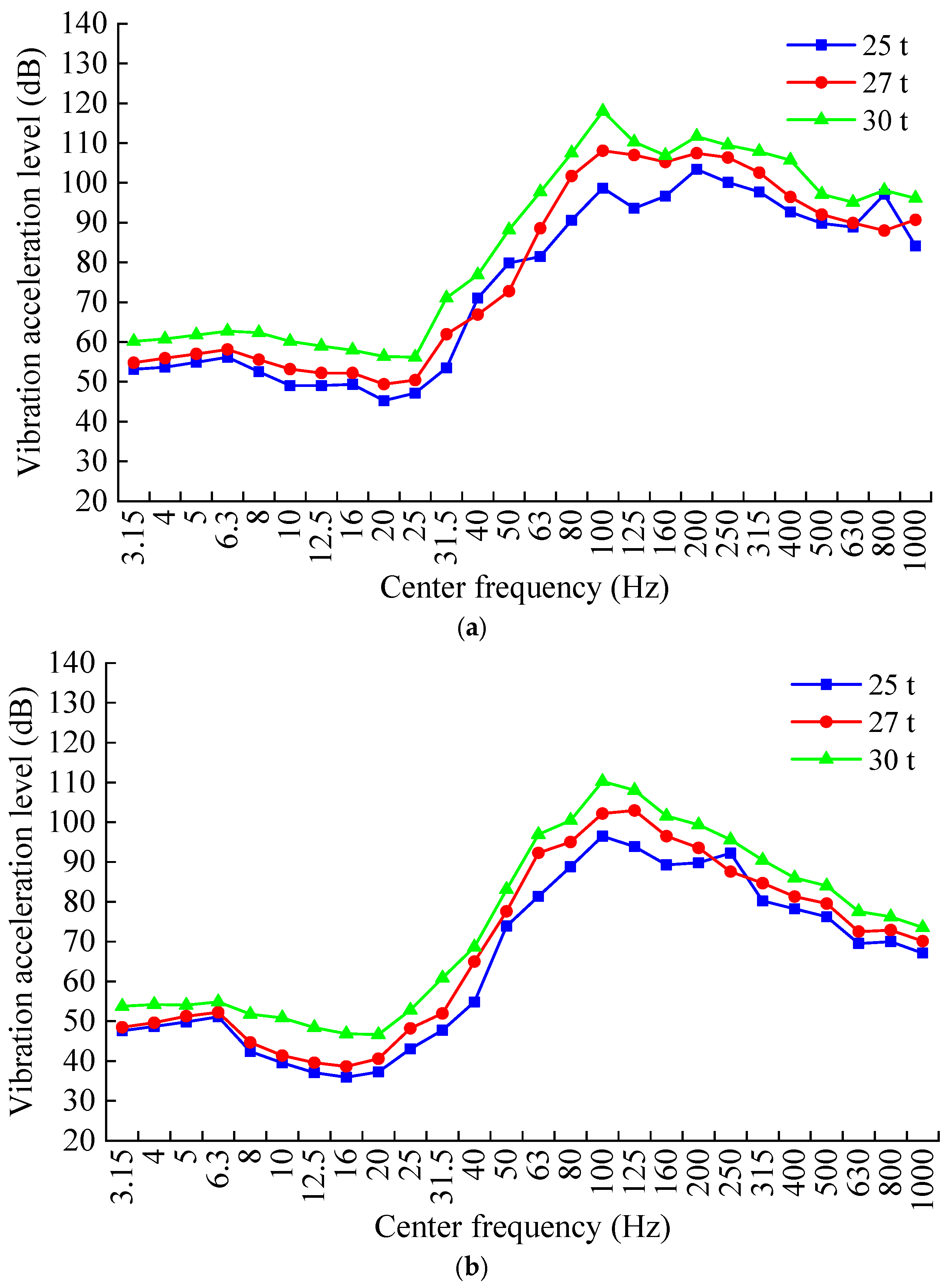 Buildings 15 03880 g014a Buildings 15 03880 g014a