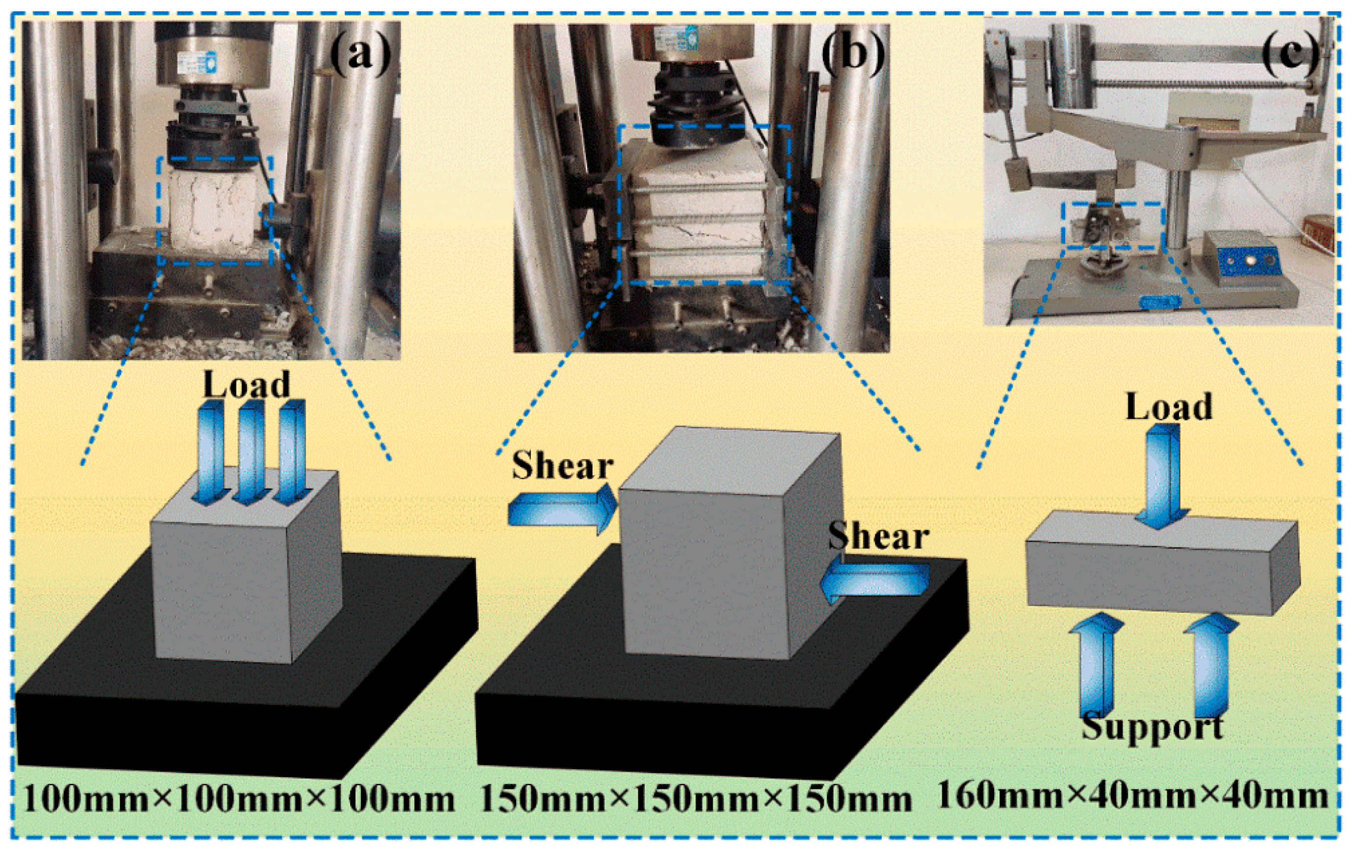 Buildings 15 03881 g004 Buildings 15 03881 g004