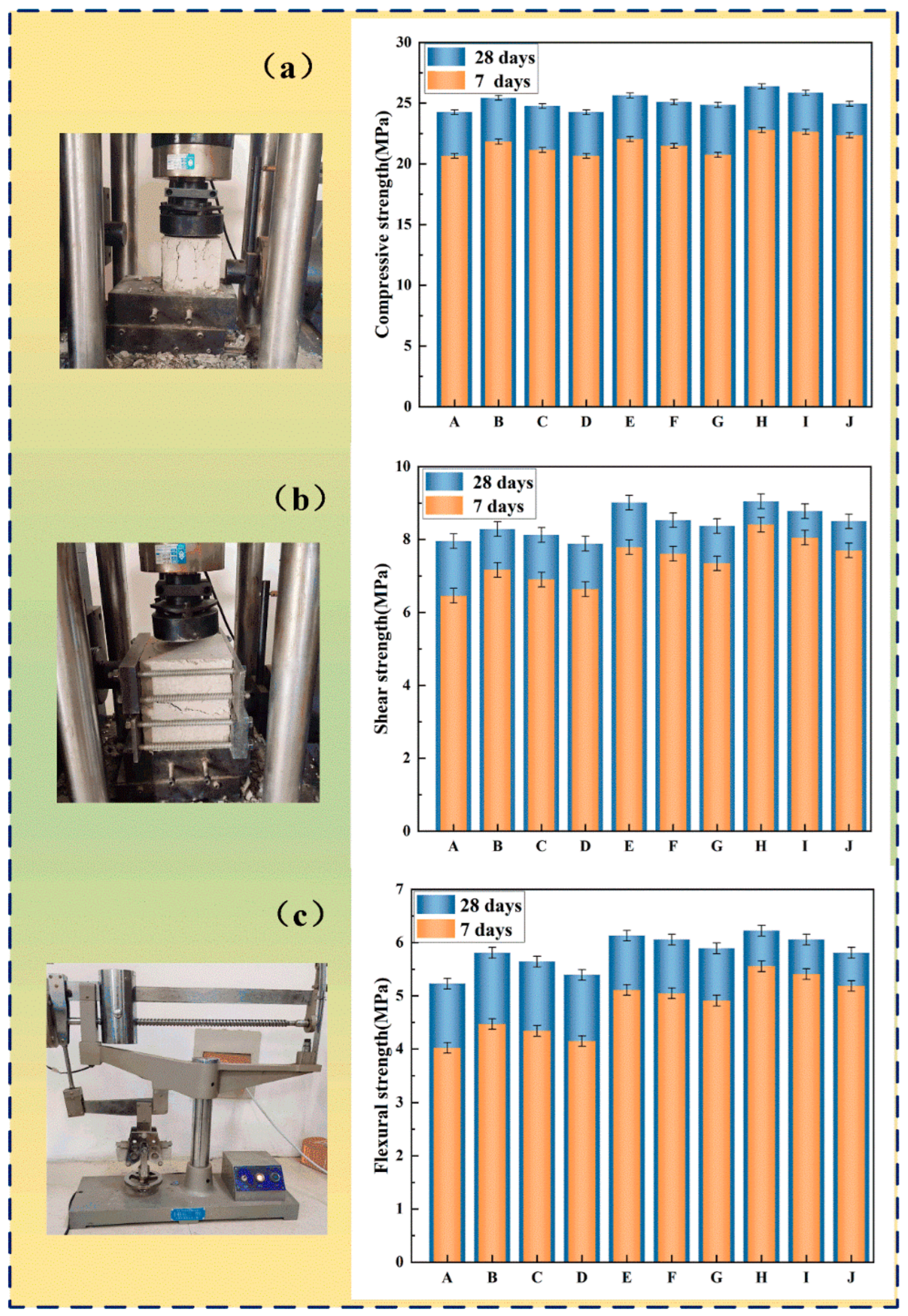 Buildings 15 03881 g006 Buildings 15 03881 g006