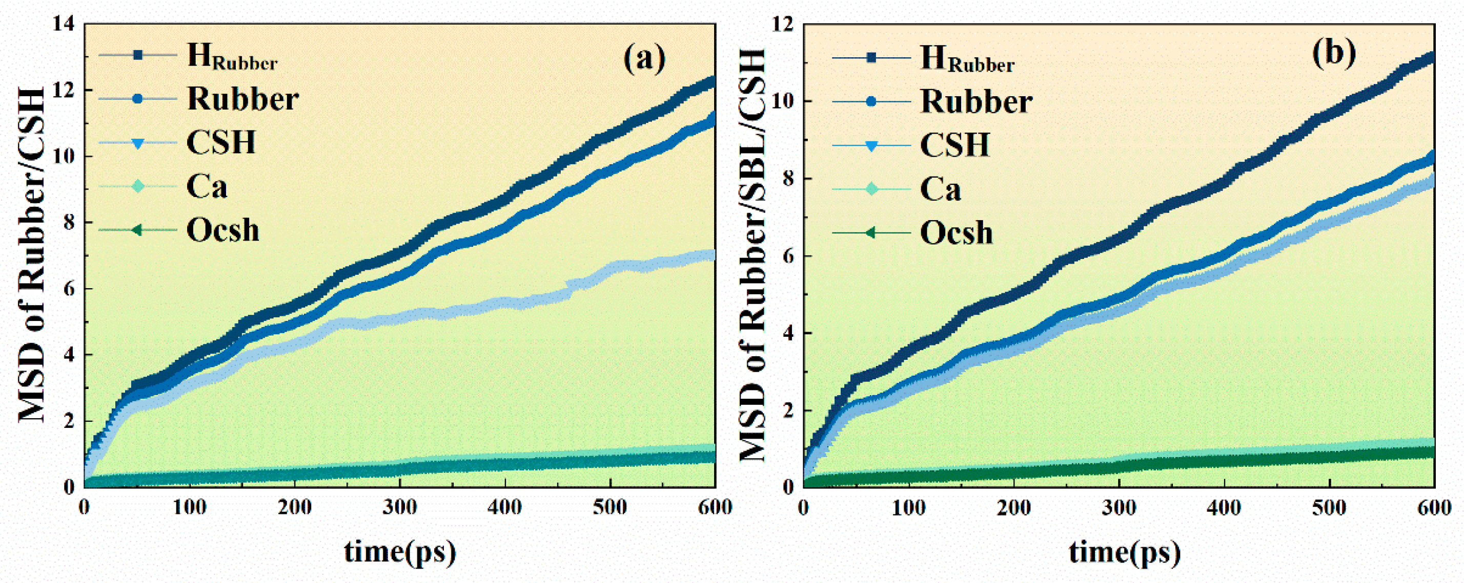 Buildings 15 03881 g012 Buildings 15 03881 g012