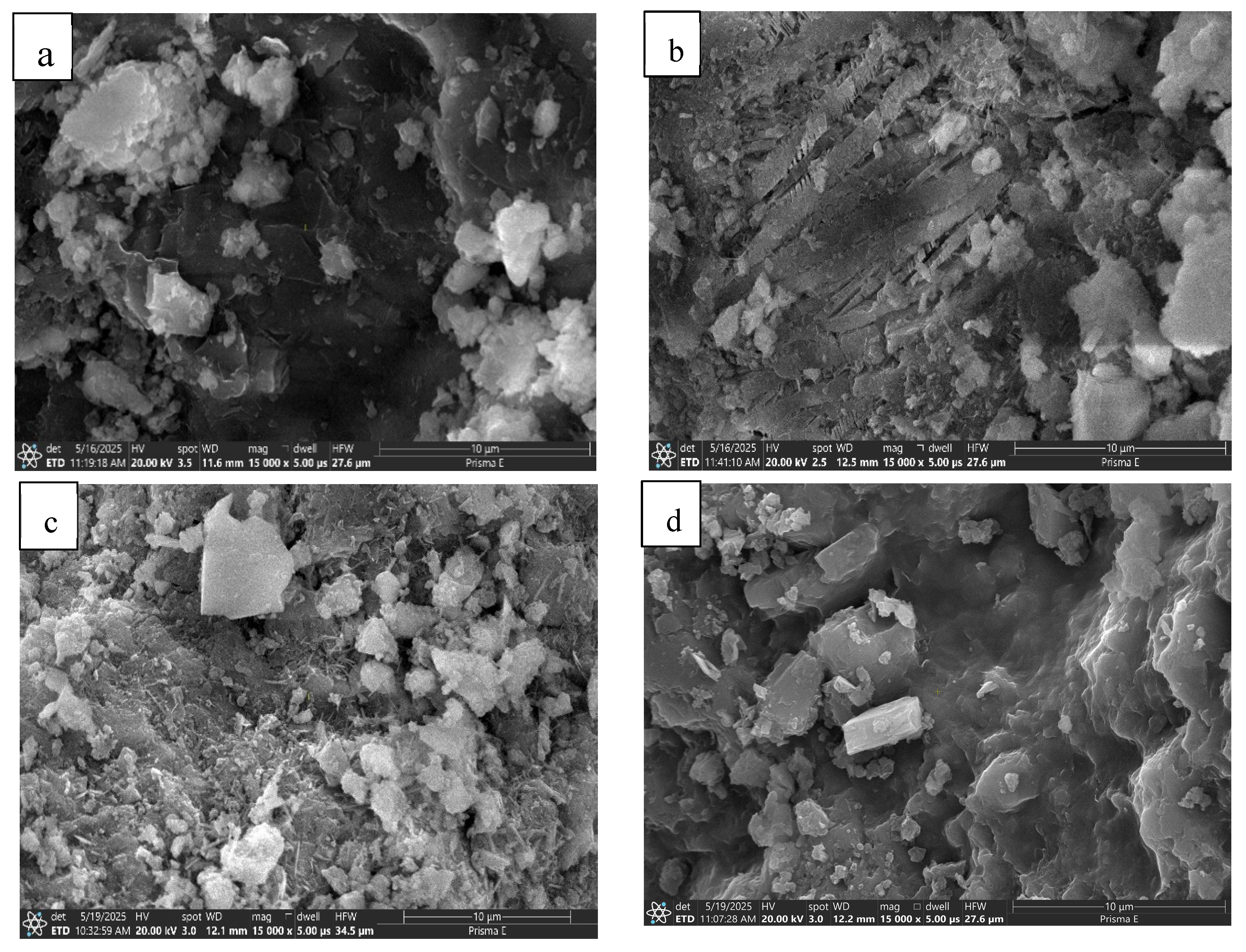 Buildings 15 03882 g005 Buildings 15 03882 g005