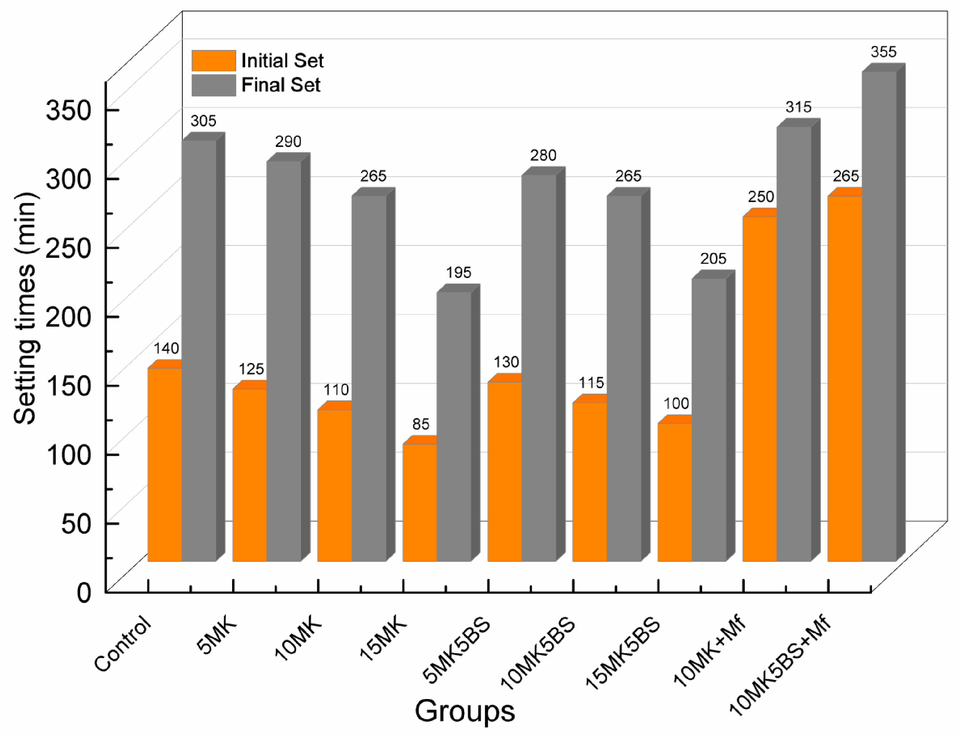 Buildings 15 03882 g006 Buildings 15 03882 g006