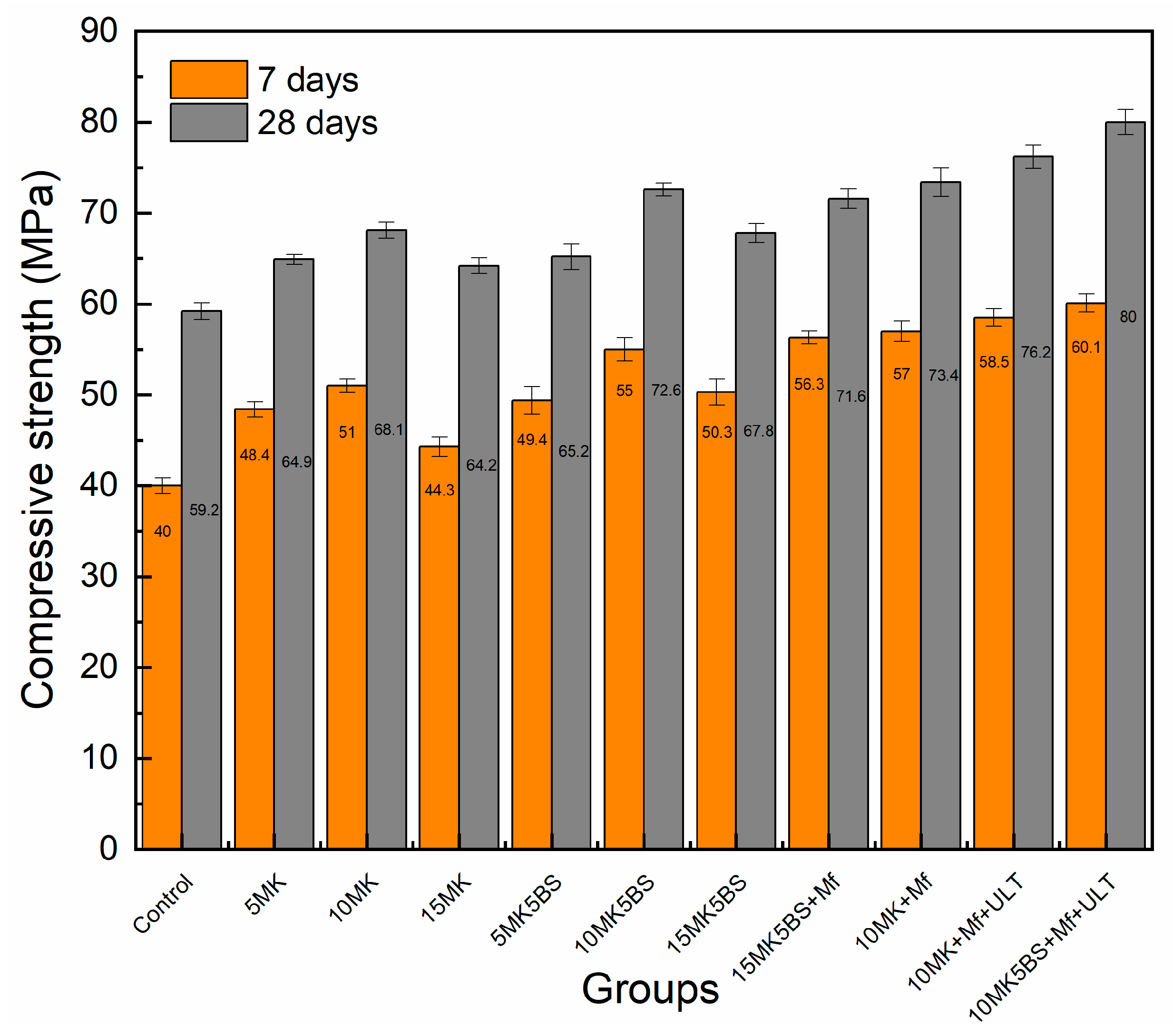 Buildings 15 03882 g009 Buildings 15 03882 g009